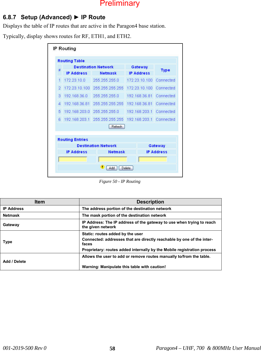 001-2019-500 Rev 0 Paragon4 – UHF, 700 & 800MHz User Manual 586.8.7 Setup (Advanced) ► IP Route Displays the table of IP routes that are active in the Paragon4 base station. Typically, display shows routes for RF, ETH1, and ETH2. Figure 50 - IP Routing Item Description IP Address The address portion of the destination network Netmask The mask portion of the destination network Gateway IP Address: The IP address of the gateway to use when trying to reach the given network Type Static: routes added by the user Connected: addresses that are directly reachable by one of the inter-faces Proprietary: routes added internally by the Mobile registration process Add / Delete Allows the user to add or remove routes manually to/from the table. Warning: Manipulate this table with caution! Preliminary