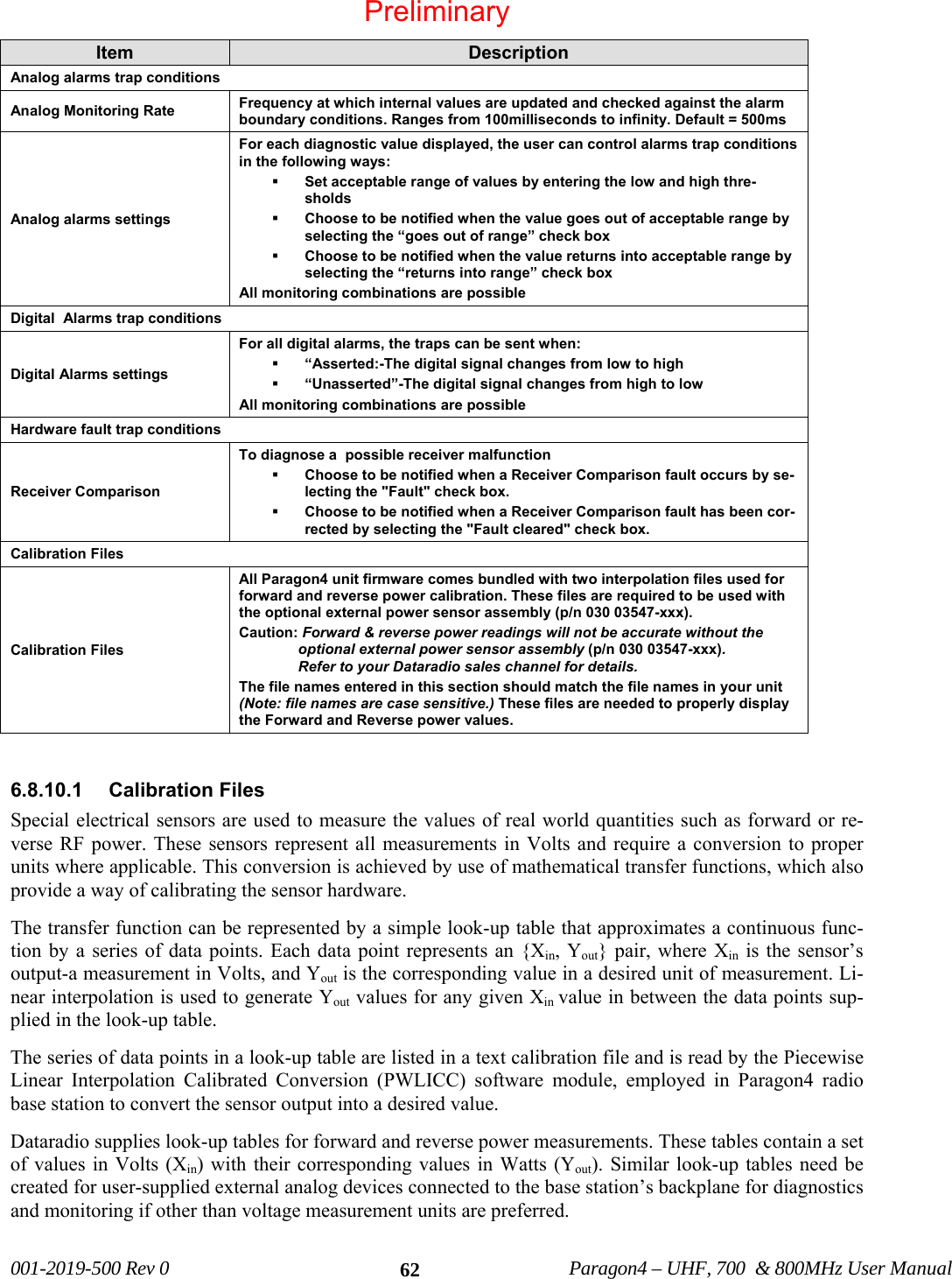 001-2019-500 Rev 0 Paragon4 – UHF, 700 & 800MHz User Manual 62Item Description Analog alarms trap conditions Analog Monitoring Rate Frequency at which internal values are updated and checked against the alarm boundary conditions. Ranges from 100milliseconds to infinity. Default = 500ms Analog alarms settings For each diagnostic value displayed, the user can control alarms trap conditions in the following ways: Set acceptable range of values by entering the low and high thre-sholds Choose to be notified when the value goes out of acceptable range by selecting the “goes out of range” check box Choose to be notified when the value returns into acceptable range by selecting the “returns into range” check box All monitoring combinations are possible Digital Alarms trap conditions Digital Alarms settings For all digital alarms, the traps can be sent when: “Asserted:-The digital signal changes from low to high “Unasserted”-The digital signal changes from high to low All monitoring combinations are possible Hardware fault trap conditions Receiver Comparison To diagnose a possible receiver malfunction Choose to be notified when a Receiver Comparison fault occurs by se-lecting the "Fault" check box. Choose to be notified when a Receiver Comparison fault has been cor-rected by selecting the "Fault cleared" check box. Calibration Files Calibration Files All Paragon4 unit firmware comes bundled with two interpolation files used for forward and reverse power calibration. These files are required to be used with the optional external power sensor assembly (p/n 030 03547-xxx). Caution: Forward & reverse power readings will not be accurate without the optional external power sensor assembly (p/n 030 03547-xxx). Refer to your Dataradio sales channel for details. The file names entered in this section should match the file names in your unit (Note: file names are case sensitive.) These files are needed to properly display the Forward and Reverse power values. 6.8.10.1 Calibration Files Special electrical sensors are used to measure the values of real world quantities such as forward or re-verse RF power. These sensors represent all measurements in Volts and require a conversion to proper units where applicable. This conversion is achieved by use of mathematical transfer functions, which also provide a way of calibrating the sensor hardware. The transfer function can be represented by a simple look-up table that approximates a continuous func-tion by a series of data points. Each data point represents an {Xin, Yout} pair, where Xin is the sensor’s output-a measurement in Volts, and Yout is the corresponding value in a desired unit of measurement. Li-near interpolation is used to generate Yout values for any given Xin value in between the data points sup-plied in the look-up table. The series of data points in a look-up table are listed in a text calibration file and is read by the Piecewise Linear Interpolation Calibrated Conversion (PWLICC) software module, employed in Paragon4 radio base station to convert the sensor output into a desired value. Dataradio supplies look-up tables for forward and reverse power measurements. These tables contain a set of values in Volts (Xin) with their corresponding values in Watts (Yout). Similar look-up tables need be created for user-supplied external analog devices connected to the base station’s backplane for diagnostics and monitoring if other than voltage measurement units are preferred. Preliminary