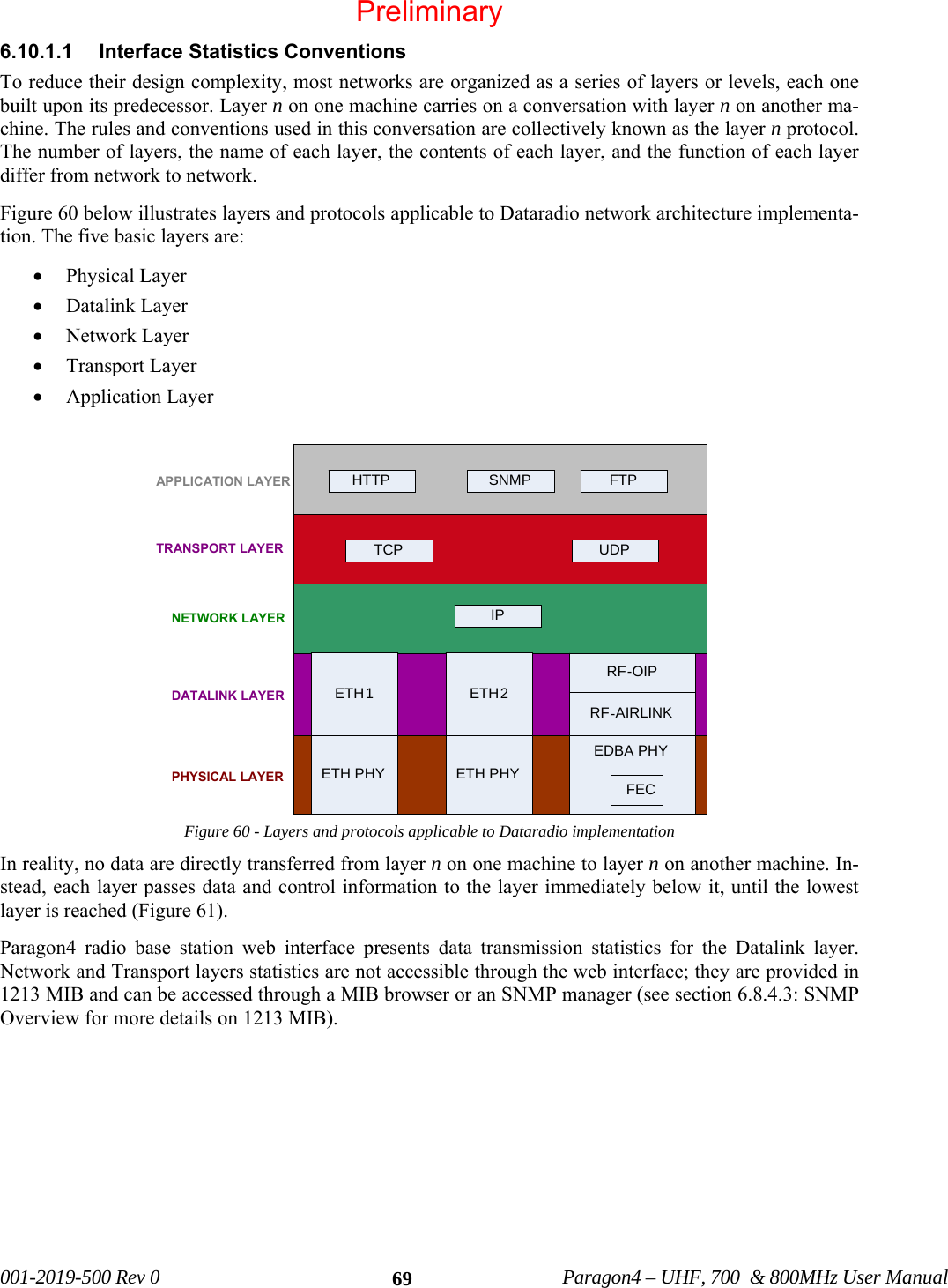 001-2019-500 Rev 0 Paragon4 – UHF, 700 & 800MHz User Manual 696.10.1.1 Interface Statistics Conventions To reduce their design complexity, most networks are organized as a series of layers or levels, each one built upon its predecessor. Layer n on one machine carries on a conversation with layer n on another ma-chine. The rules and conventions used in this conversation are collectively known as the layer n protocol. The number of layers, the name of each layer, the contents of each layer, and the function of each layer differ from network to network. Figure 60 below illustrates layers and protocols applicable to Dataradio network architecture implementa-tion. The five basic layers are: • Physical Layer • Datalink Layer • Network Layer • Transport Layer • Application Layer Figure 60 - Layers and protocols applicable to Dataradio implementation In reality, no data are directly transferred from layer n on one machine to layer n on another machine. In-stead, each layer passes data and control information to the layer immediately below it, until the lowest layer is reached (Figure 61). Paragon4 radio base station web interface presents data transmission statistics for the Datalink layer. Network and Transport layers statistics are not accessible through the web interface; they are provided in 1213 MIB and can be accessed through a MIB browser or an SNMP manager (see section 6.8.4.3: SNMP Overview for more details on 1213 MIB). TRANSPORT LAYERNETWORK LAYERDATALINK LAYERPHYSICAL LAYERTCP UDPIPETH2ETH1RF-OIPETH PHY ETH PHYEDBA PHYFECRF-AIRLINKHTTP SNMP FTPAPPLICATION LAYERPreliminary