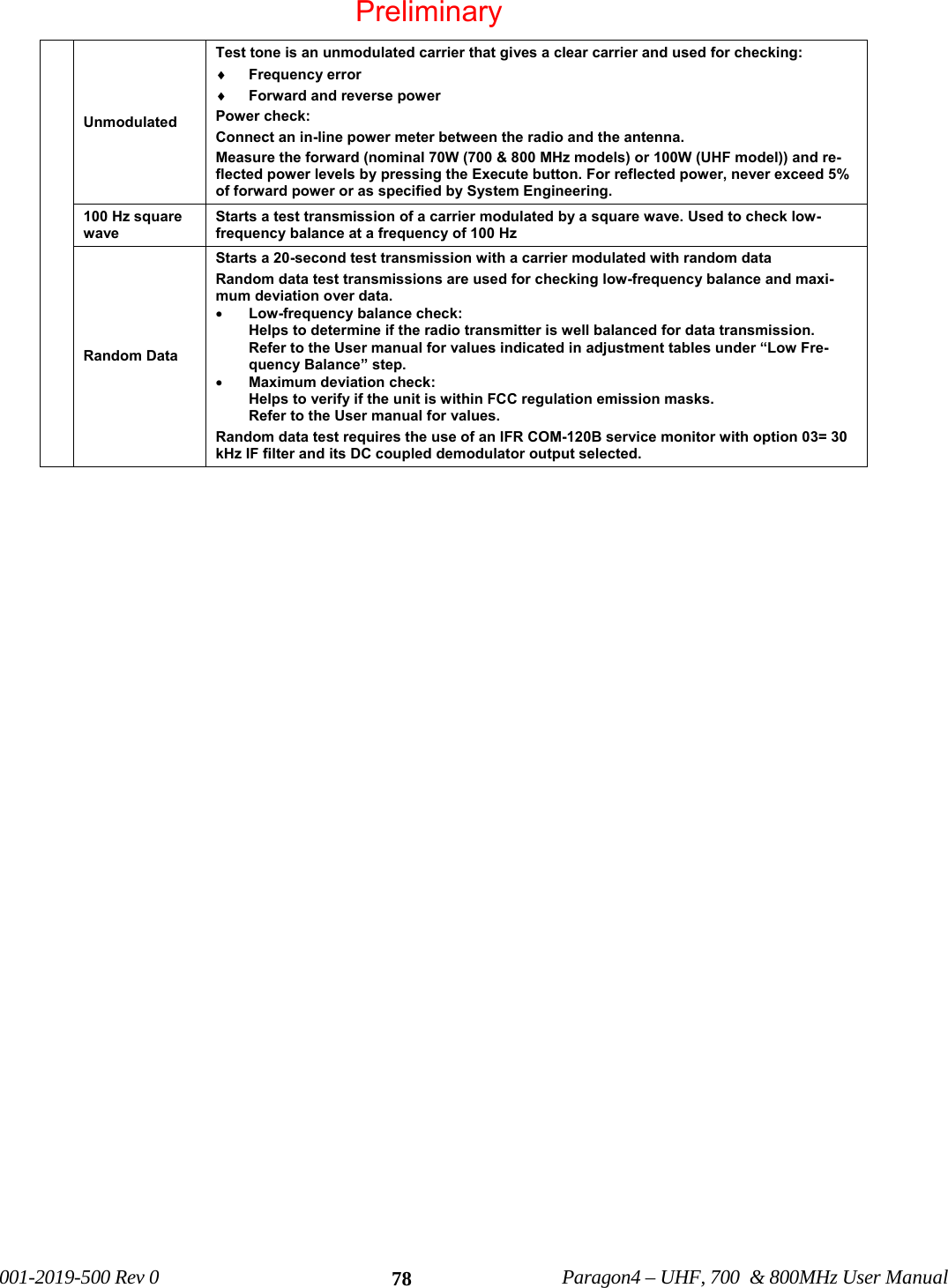 001-2019-500 Rev 0 Paragon4 – UHF, 700 & 800MHz User Manual 78Unmodulated Test tone is an unmodulated carrier that gives a clear carrier and used for checking: ♦ Frequency error ♦ Forward and reverse power Power check: Connect an in-line power meter between the radio and the antenna. Measure the forward (nominal 70W (700 & 800 MHz models) or 100W (UHF model)) and re-flected power levels by pressing the Execute button. For reflected power, never exceed 5% of forward power or as specified by System Engineering. 100 Hz square wave Starts a test transmission of a carrier modulated by a square wave. Used to check low-frequency balance at a frequency of 100 Hz Random Data Starts a 20-second test transmission with a carrier modulated with random data Random data test transmissions are used for checking low-frequency balance and maxi-mum deviation over data. • Low-frequency balance check: Helps to determine if the radio transmitter is well balanced for data transmission. Refer to the User manual for values indicated in adjustment tables under “Low Fre-quency Balance” step. • Maximum deviation check: Helps to verify if the unit is within FCC regulation emission masks. Refer to the User manual for values. Random data test requires the use of an IFR COM-120B service monitor with option 03= 30 kHz IF filter and its DC coupled demodulator output selected. Preliminary