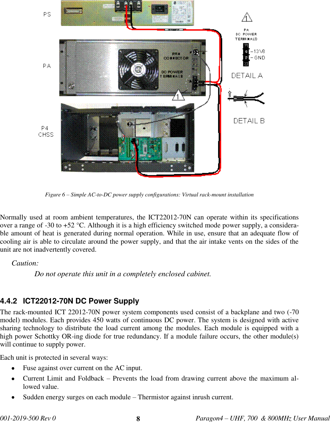   001-2019-500 Rev 0         Paragon4 – UHF, 700  &amp; 800MHz User Manual     8   Figure 6 – Simple AC-to-DC power supply configurations: Virtual rack-mount installation  Normally used at room ambient temperatures,  the ICT22012-70N can operate within  its specifications over a range of -30 to +52 °C. Although it is a high efficiency switched mode power supply, a considera-ble amount of heat is generated during normal operation. While in use, ensure that an adequate flow of cooling air is able to circulate around the power supply, and that the air intake vents on the sides of the unit are not inadvertently covered. Caution: Do not operate this unit in a completely enclosed cabinet.  4.4.2  ICT22012-70N DC Power Supply The rack-mounted ICT 22012-70N power system components used consist of a backplane and two (-70 model) modules. Each provides 450 watts of continuous DC power. The system is designed with active sharing technology to distribute the load current among the modules. Each module is equipped with a high power Schottky OR-ing diode for true redundancy. If a module failure occurs, the other module(s) will continue to supply power. Each unit is protected in several ways:  Fuse against over current on the AC input.  Current Limit and Foldback – Prevents the load from drawing current above the maximum al-lowed value.  Sudden energy surges on each module – Thermistor against inrush current. 