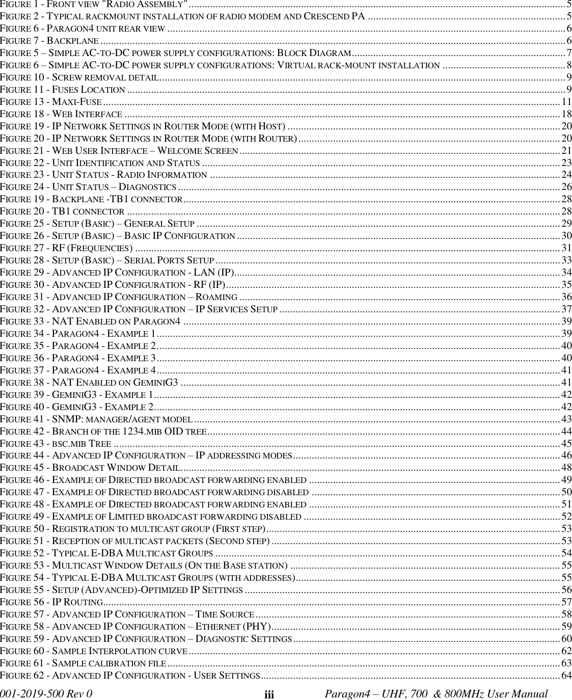   001-2019-500 Rev 0         Paragon4 – UHF, 700  &amp; 800MHz User Manual     iii FIGURE 1 - FRONT VIEW &quot;RADIO ASSEMBLY&quot; ............................................................................................................................................. 5 FIGURE 2 - TYPICAL RACKMOUNT INSTALLATION OF RADIO MODEM AND CRESCEND PA .......................................................................... 5 FIGURE 6 - PARAGON4 UNIT REAR VIEW ..................................................................................................................................................... 6 FIGURE 7 - BACKPLANE .............................................................................................................................................................................. 6 FIGURE 5 – SIMPLE AC-TO-DC POWER SUPPLY CONFIGURATIONS: BLOCK DIAGRAM ................................................................................ 7 FIGURE 6 – SIMPLE AC-TO-DC POWER SUPPLY CONFIGURATIONS: VIRTUAL RACK-MOUNT INSTALLATION .............................................. 8 FIGURE 10 - SCREW REMOVAL DETAIL........................................................................................................................................................ 9 FIGURE 11 - FUSES LOCATION .................................................................................................................................................................... 9 FIGURE 13 - MAXI-FUSE ........................................................................................................................................................................... 11 FIGURE 18 - WEB INTERFACE ................................................................................................................................................................... 18 FIGURE 19 - IP NETWORK SETTINGS IN ROUTER MODE (WITH HOST) ...................................................................................................... 20 FIGURE 20 - IP NETWORK SETTINGS IN ROUTER MODE (WITH ROUTER) .................................................................................................. 20 FIGURE 21 - WEB USER INTERFACE – WELCOME SCREEN ........................................................................................................................ 21 FIGURE 22 - UNIT IDENTIFICATION AND STATUS ...................................................................................................................................... 23 FIGURE 23 - UNIT STATUS - RADIO INFORMATION ................................................................................................................................... 24 FIGURE 24 - UNIT STATUS – DIAGNOSTICS ............................................................................................................................................... 26 FIGURE 19 - BACKPLANE -TB1 CONNECTOR ............................................................................................................................................. 28 FIGURE 20 - TB1 CONNECTOR .................................................................................................................................................................. 28 FIGURE 25 - SETUP (BASIC) – GENERAL SETUP ........................................................................................................................................ 29 FIGURE 26 - SETUP (BASIC) – BASIC IP CONFIGURATION ......................................................................................................................... 30 FIGURE 27 - RF (FREQUENCIES) ............................................................................................................................................................... 31 FIGURE 28 - SETUP (BASIC) – SERIAL PORTS SETUP ................................................................................................................................. 33 FIGURE 29 - ADVANCED IP CONFIGURATION - LAN (IP).......................................................................................................................... 34 FIGURE 30 - ADVANCED IP CONFIGURATION - RF (IP) ............................................................................................................................. 35 FIGURE 31 - ADVANCED IP CONFIGURATION – ROAMING ........................................................................................................................ 36 FIGURE 32 - ADVANCED IP CONFIGURATION – IP SERVICES SETUP ......................................................................................................... 37 FIGURE 33 - NAT ENABLED ON PARAGON4 ............................................................................................................................................. 39 FIGURE 34 - PARAGON4 - EXAMPLE 1 ....................................................................................................................................................... 39 FIGURE 35 - PARAGON4 - EXAMPLE 2 ....................................................................................................................................................... 40 FIGURE 36 - PARAGON4 - EXAMPLE 3 ....................................................................................................................................................... 40 FIGURE 37 - PARAGON4 - EXAMPLE 4 ....................................................................................................................................................... 41 FIGURE 38 - NAT ENABLED ON GEMINIG3 .............................................................................................................................................. 41 FIGURE 39 - GEMINIG3 - EXAMPLE 1 ........................................................................................................................................................ 42 FIGURE 40 - GEMINIG3 - EXAMPLE 2 ........................................................................................................................................................ 42 FIGURE 41 - SNMP: MANAGER/AGENT MODEL ......................................................................................................................................... 43 FIGURE 42 - BRANCH OF THE 1234.MIB OID TREE .................................................................................................................................... 44 FIGURE 43 - BSC.MIB TREE ....................................................................................................................................................................... 45 FIGURE 44 - ADVANCED IP CONFIGURATION – IP ADDRESSING MODES .................................................................................................... 46 FIGURE 45 - BROADCAST WINDOW DETAIL .............................................................................................................................................. 48 FIGURE 46 - EXAMPLE OF DIRECTED BROADCAST FORWARDING ENABLED .............................................................................................. 49 FIGURE 47 - EXAMPLE OF DIRECTED BROADCAST FORWARDING DISABLED ............................................................................................. 50 FIGURE 48 - EXAMPLE OF DIRECTED BROADCAST FORWARDING ENABLED .............................................................................................. 51 FIGURE 49 - EXAMPLE OF LIMITED BROADCAST FORWARDING DISABLED ................................................................................................ 52 FIGURE 50 - REGISTRATION TO MULTICAST GROUP (FIRST STEP) .............................................................................................................. 53 FIGURE 51 - RECEPTION OF MULTICAST PACKETS (SECOND STEP) ............................................................................................................ 53 FIGURE 52 - TYPICAL E-DBA MULTICAST GROUPS ................................................................................................................................. 54 FIGURE 53 - MULTICAST WINDOW DETAILS (ON THE BASE STATION) ..................................................................................................... 55 FIGURE 54 - TYPICAL E-DBA MULTICAST GROUPS (WITH ADDRESSES) ................................................................................................... 55 FIGURE 55 - SETUP (ADVANCED)-OPTIMIZED IP SETTINGS ...................................................................................................................... 56 FIGURE 56 - IP ROUTING........................................................................................................................................................................... 57 FIGURE 57 - ADVANCED IP CONFIGURATION – TIME SOURCE .................................................................................................................. 58 FIGURE 58 - ADVANCED IP CONFIGURATION – ETHERNET (PHY) ............................................................................................................ 59 FIGURE 59 - ADVANCED IP CONFIGURATION – DIAGNOSTIC SETTINGS .................................................................................................... 60 FIGURE 60 - SAMPLE INTERPOLATION CURVE ........................................................................................................................................... 62 FIGURE 61 - SAMPLE CALIBRATION FILE ................................................................................................................................................... 63 FIGURE 62 - ADVANCED IP CONFIGURATION - USER SETTINGS ................................................................................................................ 64 