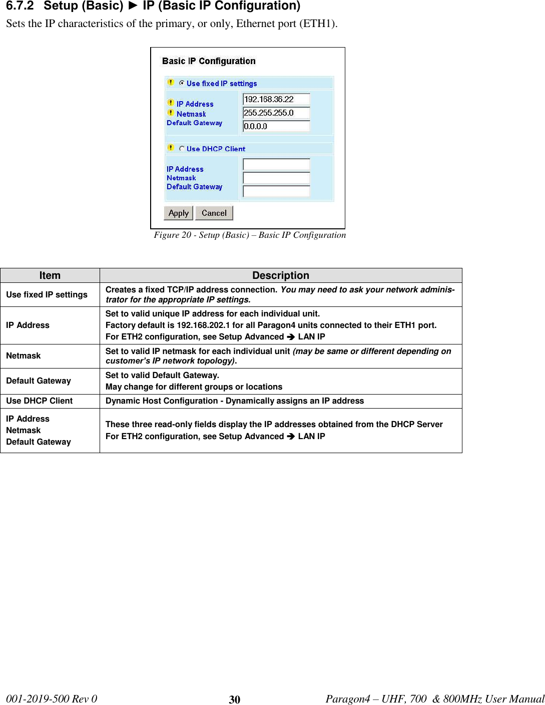   001-2019-500 Rev 0         Paragon4 – UHF, 700  &amp; 800MHz User Manual     30 6.7.2  Setup (Basic) ► IP (Basic IP Configuration) Sets the IP characteristics of the primary, or only, Ethernet port (ETH1). Figure 20 - Setup (Basic) – Basic IP Configuration  Item Description Use fixed IP settings Creates a fixed TCP/IP address connection. You may need to ask your network adminis-trator for the appropriate IP settings. IP Address Set to valid unique IP address for each individual unit.  Factory default is 192.168.202.1 for all Paragon4 units connected to their ETH1 port. For ETH2 configuration, see Setup Advanced  LAN IP   Netmask Set to valid IP netmask for each individual unit (may be same or different depending on customer’s IP network topology). Default Gateway Set to valid Default Gateway.  May change for different groups or locations Use DHCP Client Dynamic Host Configuration - Dynamically assigns an IP address IP Address Netmask Default Gateway These three read-only fields display the IP addresses obtained from the DHCP Server For ETH2 configuration, see Setup Advanced  LAN IP    