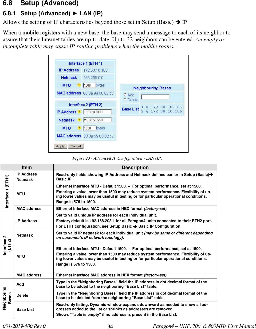   001-2019-500 Rev 0         Paragon4 – UHF, 700  &amp; 800MHz User Manual     34 6.8  Setup (Advanced)  6.8.1  Setup (Advanced) ► LAN (IP) Allows the setting of IP characteristics beyond those set in Setup (Basic)  IP When a mobile registers with a new base, the base may send a message to each of its neighbor to assure that their Internet tables are up-to-date. Up to 32 neighbors can be entered. An empty or incomplete table may cause IP routing problems when the mobile roams. Figure 23 - Advanced IP Configuration - LAN (IP) Item Description Interface 1 (ETH1) IP Address Netmask Read-only fields showing IP Address and Netmask defined earlier in Setup (Basic) Basic IP. MTU Ethernet Interface MTU - Default 1500. –  For optimal performance, set at 1500. Entering a value lower than 1500 may reduce system performance. Flexibility of us-ing lower values may be useful in testing or for particular operational conditions.  Range is 576 to 1500. MAC address Ethernet Interface MAC address in HEX format (factory-set). Interface 2  (ETH2) IP Address Set to valid unique IP address for each individual unit.  Factory default is 192.168.203.1 for all Paragon4 units connected to their ETH2 port. For ETH1 configuration, see Setup Basic  Basic IP Configuration   Netmask Set to valid IP netmask for each individual unit (may be same or different depending on customer’s IP network topology). MTU Ethernet Interface MTU - Default 1500. –  For optimal performance, set at 1500. Entering a value lower than 1500 may reduce system performance. Flexibility of us-ing lower values may be useful in testing or for particular operational conditions.  Range is 576 to 1500. MAC address Ethernet Interface MAC address in HEX format (factory-set). Neighboring Bases Add Type in the “Neighboring Bases” field the IP address in dot decimal format of the base to be added to the neighboring “Base List” table. Delete Type in the “Neighboring Bases” field the IP address in dot decimal format of the base to be deleted from the neighboring “Base List” table. Base List Read-only listing. Dynamic window expands downward as needed to show all ad-dresses added to the list or shrinks as addresses are removed.  Shows “Table is empty” if no address is present in the Base List.  