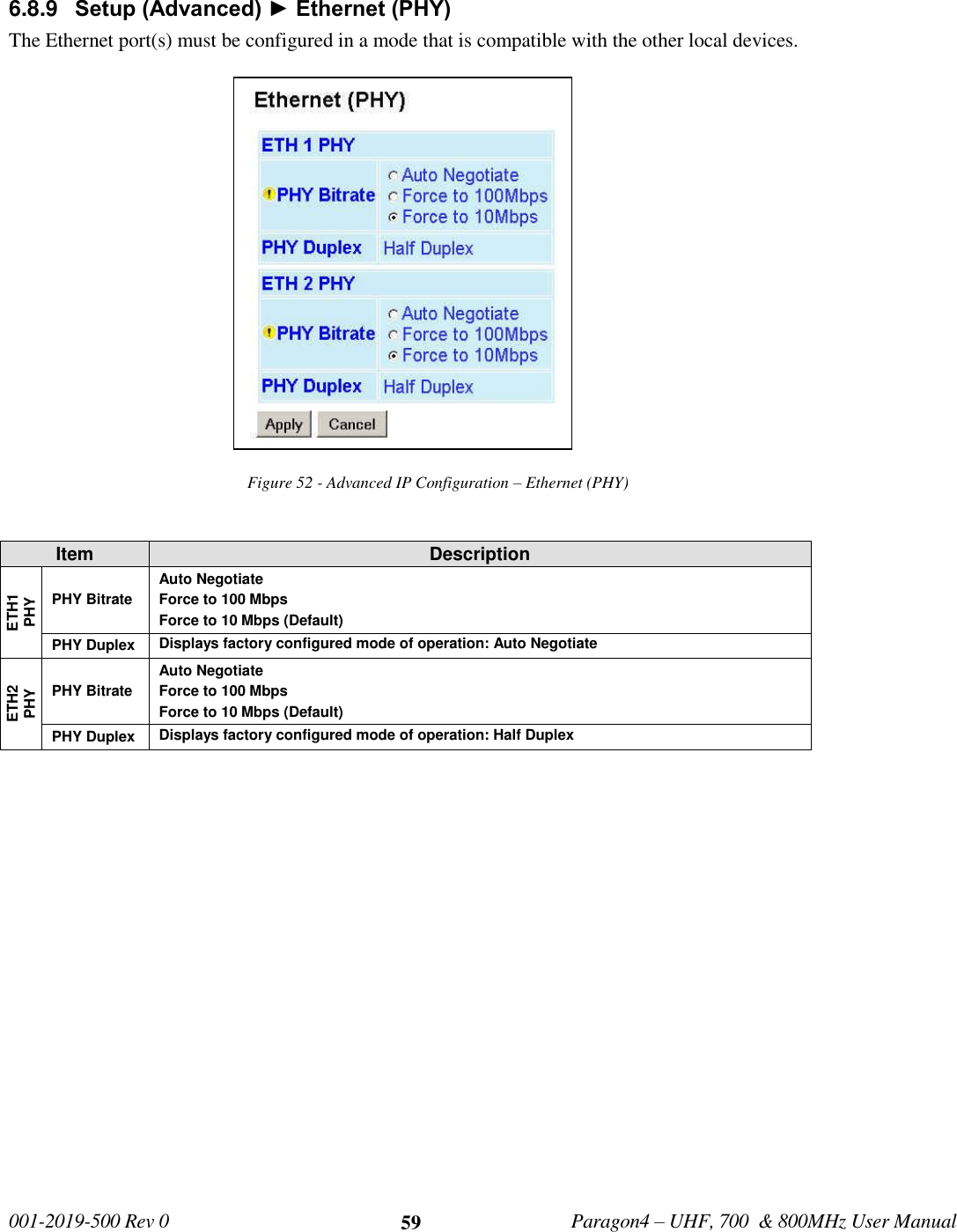   001-2019-500 Rev 0         Paragon4 – UHF, 700  &amp; 800MHz User Manual     59 6.8.9  Setup (Advanced) ► Ethernet (PHY) The Ethernet port(s) must be configured in a mode that is compatible with the other local devices.  Figure 52 - Advanced IP Configuration – Ethernet (PHY)  Item Description ETH1 PHY PHY Bitrate Auto Negotiate Force to 100 Mbps Force to 10 Mbps (Default) PHY Duplex Displays factory configured mode of operation: Auto Negotiate ETH2 PHY PHY Bitrate Auto Negotiate Force to 100 Mbps Force to 10 Mbps (Default) PHY Duplex Displays factory configured mode of operation: Half Duplex      