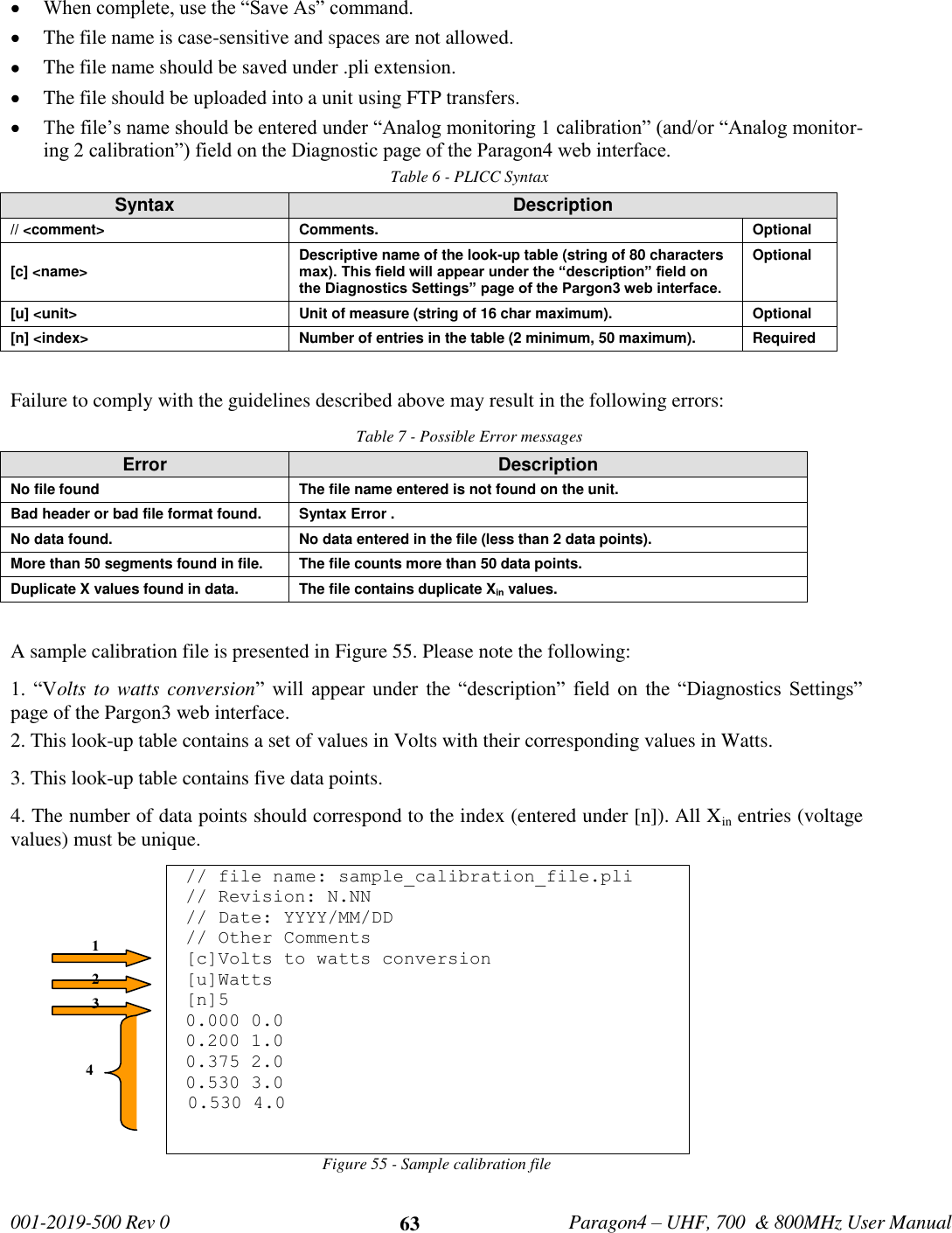   001-2019-500 Rev 0         Paragon4 – UHF, 700  &amp; 800MHz User Manual     63  When complete, use the “Save As” command.   The file name is case-sensitive and spaces are not allowed.   The file name should be saved under .pli extension.   The file should be uploaded into a unit using FTP transfers.  The file’s name should be entered under “Analog monitoring 1 calibration” (and/or “Analog monitor-ing 2 calibration”) field on the Diagnostic page of the Paragon4 web interface.  Table 6 - PLICC Syntax Syntax Description // &lt;comment&gt; Comments. Optional [c] &lt;name&gt; Descriptive name of the look-up table (string of 80 characters max). This field will appear under the “description” field on the Diagnostics Settings” page of the Pargon3 web interface.  Optional [u] &lt;unit&gt; Unit of measure (string of 16 char maximum).  Optional [n] &lt;index&gt; Number of entries in the table (2 minimum, 50 maximum).  Required  Failure to comply with the guidelines described above may result in the following errors: Table 7 - Possible Error messages Error Description No file found The file name entered is not found on the unit. Bad header or bad file format found. Syntax Error . No data found. No data entered in the file (less than 2 data points). More than 50 segments found in file. The file counts more than 50 data points. Duplicate X values found in data. The file contains duplicate Xin values.   A sample calibration file is presented in Figure 55. Please note the following: 1.  “Volts to  watts conversion”  will  appear  under  the  “description”  field  on  the  “Diagnostics  Settings” page of the Pargon3 web interface.  2. This look-up table contains a set of values in Volts with their corresponding values in Watts. 3. This look-up table contains five data points.  4. The number of data points should correspond to the index (entered under [n]). All Xin entries (voltage values) must be unique.  // file name: sample_calibration_file.pli  // Revision: N.NN // Date: YYYY/MM/DD // Other Comments  [c]Volts to watts conversion [u]Watts [n]5 0.000 0.0 0.200 1.0 0.375 2.0 0.530 3.0  0.530 4.0  Figure 55 - Sample calibration file  2 3 1 4 