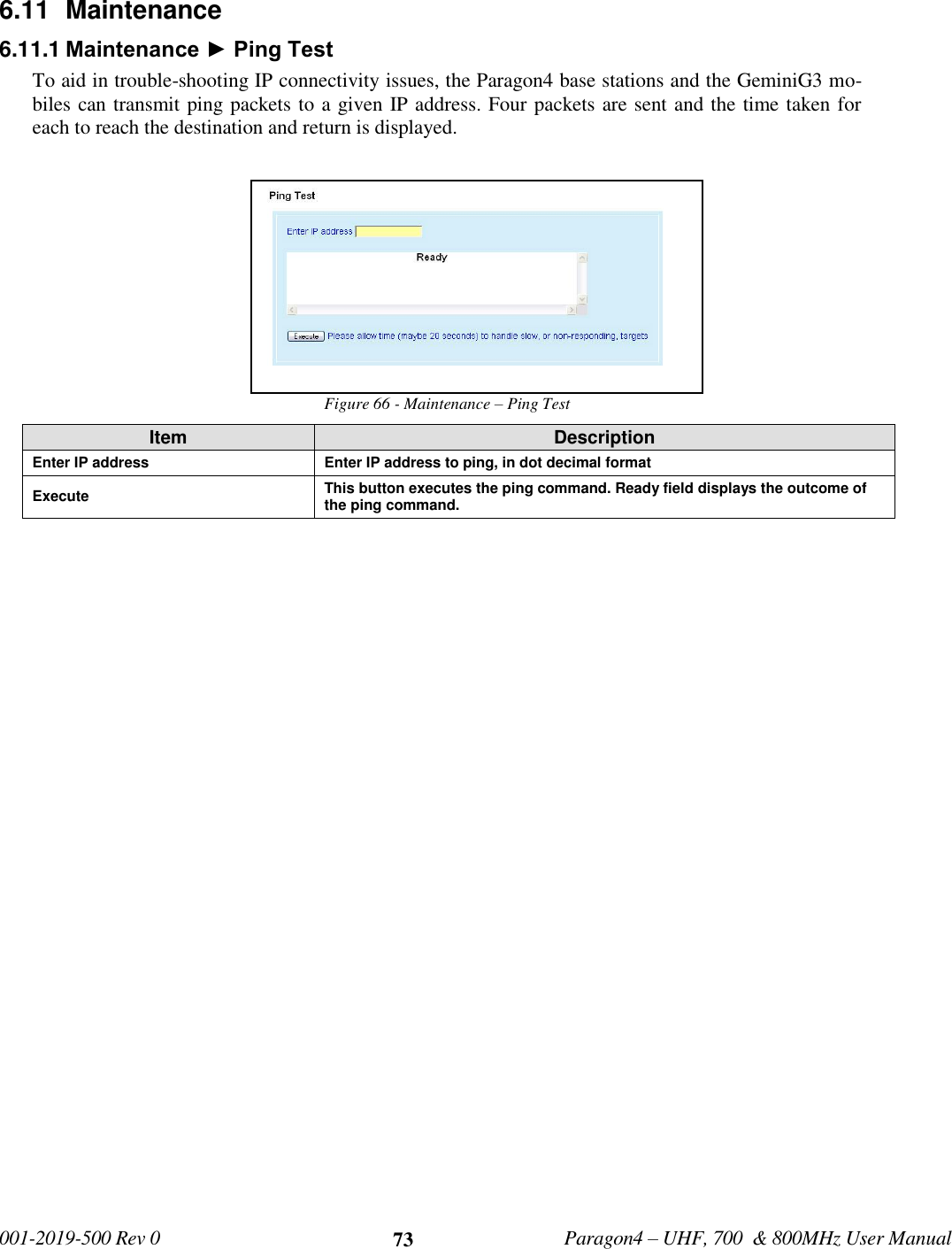   001-2019-500 Rev 0         Paragon4 – UHF, 700  &amp; 800MHz User Manual     73 6.11  Maintenance 6.11.1 Maintenance ► Ping Test To aid in trouble-shooting IP connectivity issues, the Paragon4 base stations and the GeminiG3 mo-biles can transmit ping packets to a given IP address. Four packets are sent and the time taken for each to reach the destination and return is displayed. Figure 66 - Maintenance – Ping Test Item Description Enter IP address Enter IP address to ping, in dot decimal format Execute This button executes the ping command. Ready field displays the outcome of the ping command.      