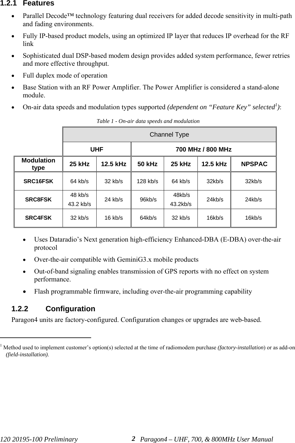 120 20195-100 Preliminary Paragon4 – UHF, 700, &amp; 800MHz User Manual21.2.1  Features• Parallel Decode™ technology featuring dual receivers for added decode sensitivity in multi-pathand fading environments.• Fully IP-based product models, using an optimized IP layer that reduces IP overhead for the RFlink• Sophisticated dual DSP-based modem design provides added system performance, fewer retriesand more effective throughput.• Full duplex mode of operation • Base Station with an RF Power Amplifier. The Power Amplifier is considered a stand-alonemodule. • On-air data speeds and modulation types supported (dependent on “Feature Key” selected1):Table 1 - On-air data speeds and modulationChannel TypeUHF 700 MHz / 800 MHzModulationtype 25 kHz 12.5 kHz 50 kHz 25 kHz 12.5 kHz  NPSPACSRC16FSK 64 kb/s 32 kb/s 128 kb/s 64 kb/s  32kb/s 32kb/sSRC8FSK 48 kb/s43.2 kb/s 24 kb/s  96kb/s  48kb/s43.2kb/s  24kb/s 24kb/sSRC4FSK 32 kb/s 16 kb/s  64kb/s 32 kb/s  16kb/s 16kb/s• Uses Dataradio’s Next generation high-efficiency Enhanced-DBA (E-DBA) over-the-airprotocol• Over-the-air compatible with GeminiG3.x mobile products• Out-of-band signaling enables transmission of GPS reports with no effect on systemperformance.• Flash programmable firmware, including over-the-air programming capability 1.2.2  ConfigurationParagon4 units are factory-configured. Configuration changes or upgrades are web-based.                                           1 Method used to implement customer’s option(s) selected at the time of radiomodem purchase (factory-installation) or as add-on(field-installation).