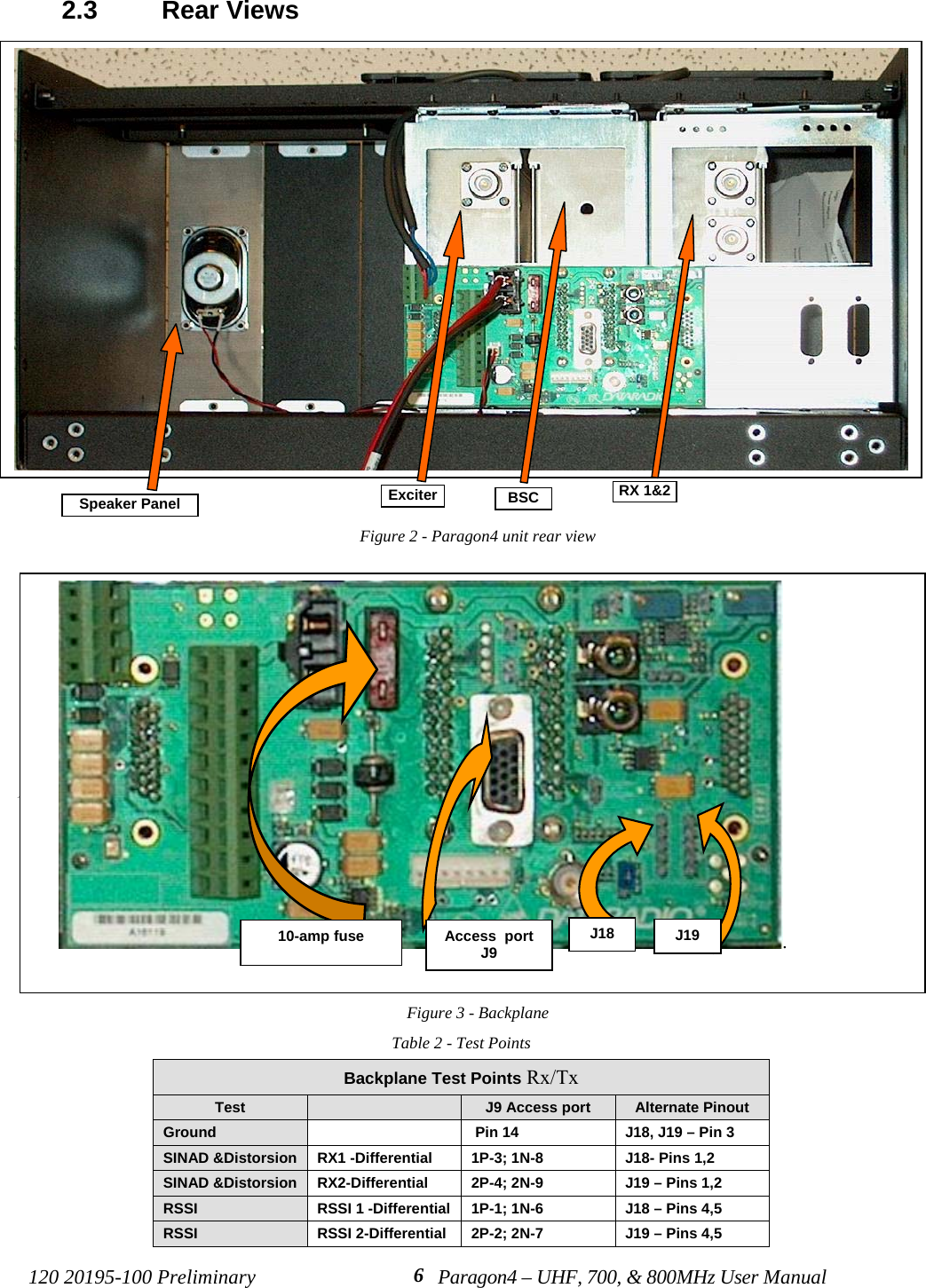 120 20195-100 Preliminary Paragon4 – UHF, 700, &amp; 800MHz User Manual62.3  Rear ViewsFigure 2 - Paragon4 unit rear viewFigure 3 - BackplaneTable 2 - Test PointsBackplane Test Points Rx/TxTest J9 Access port Alternate PinoutGround  Pin 14 J18, J19 – Pin 3SINAD &amp;Distorsion RX1 -Differential 1P-3; 1N-8 J18- Pins 1,2SINAD &amp;Distorsion RX2-Differential 2P-4; 2N-9 J19 – Pins 1,2RSSI RSSI 1 -Differential 1P-1; 1N-6 J18 – Pins 4,5RSSI RSSI 2-Differential 2P-2; 2N-7 J19 – Pins 4,5      .10-amp fuse J18Access  portJ9 J19RX 1&amp;2BSCExciterSpeaker Panel
