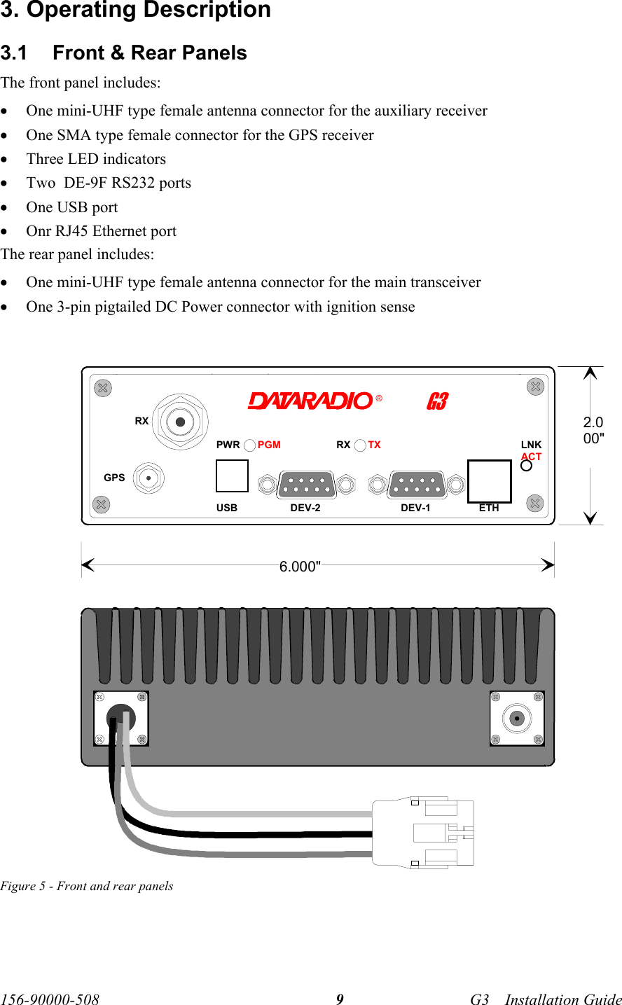  156-90000-508    G3     Installation Guide 93. Operating Description 3.1  Front &amp; Rear Panels The front panel includes: • One mini-UHF type female antenna connector for the auxiliary receiver  • One SMA type female connector for the GPS receiver  • Three LED indicators • Two  DE-9F RS232 ports  • One USB port • Onr RJ45 Ethernet port The rear panel includes: • One mini-UHF type female antenna connector for the main transceiver  • One 3-pin pigtailed DC Power connector with ignition sense  Figure 5 - Front and rear panels®USBRXGPS      G3PWR RX TXPGMDEV-1DEV-26.000&quot;2.000&quot;ETHLNKACT