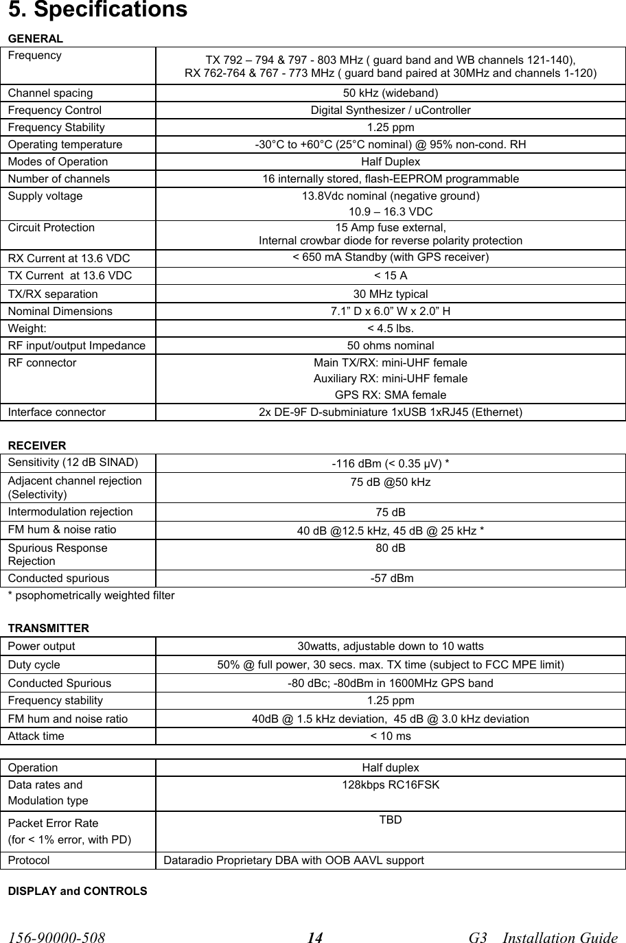  156-90000-508    G3     Installation Guide 145. Specifications GENERAL  Frequency  TX 792 – 794 &amp; 797 - 803 MHz ( guard band and WB channels 121-140),                RX 762-764 &amp; 767 - 773 MHz ( guard band paired at 30MHz and channels 1-120) Channel spacing  50 kHz (wideband) Frequency Control    Digital Synthesizer / uController Frequency Stability    1.25 ppm Operating temperature  -30°C to +60°C (25°C nominal) @ 95% non-cond. RH Modes of Operation  Half Duplex Number of channels  16 internally stored, flash-EEPROM programmable Supply voltage  13.8Vdc nominal (negative ground) 10.9 – 16.3 VDC  Circuit Protection  15 Amp fuse external,  Internal crowbar diode for reverse polarity protection RX Current at 13.6 VDC  &lt; 650 mA Standby (with GPS receiver) TX Current  at 13.6 VDC  &lt; 15 A TX/RX separation  30 MHz typical Nominal Dimensions  7.1” D x 6.0” W x 2.0” H Weight:  &lt; 4.5 lbs. RF input/output Impedance  50 ohms nominal RF connector  Main TX/RX: mini-UHF female Auxiliary RX: mini-UHF female GPS RX: SMA female  Interface connector  2x DE-9F D-subminiature 1xUSB 1xRJ45 (Ethernet)    RECEIVER  Sensitivity (12 dB SINAD)  -116 dBm (&lt; 0.35 µV) * Adjacent channel rejection (Selectivity) 75 dB @50 kHz Intermodulation rejection  75 dB  FM hum &amp; noise ratio  40 dB @12.5 kHz, 45 dB @ 25 kHz * Spurious Response Rejection 80 dB Conducted spurious   -57 dBm * psophometrically weighted filter         TRANSMITTER    Power output  30watts, adjustable down to 10 watts Duty cycle  50% @ full power, 30 secs. max. TX time (subject to FCC MPE limit) Conducted Spurious   -80 dBc; -80dBm in 1600MHz GPS band  Frequency stability  1.25 ppm FM hum and noise ratio  40dB @ 1.5 kHz deviation,  45 dB @ 3.0 kHz deviation Attack time  &lt; 10 ms  Operation Half duplex Data rates and Modulation type 128kbps RC16FSK Packet Error Rate (for &lt; 1% error, with PD) TBD Protocol  Dataradio Proprietary DBA with OOB AAVL support  DISPLAY and CONTROLS  