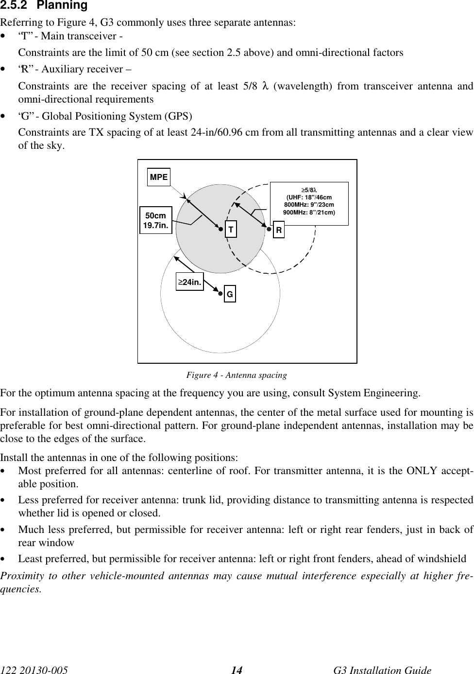 Page 14 of CalAmp Wireless Network GPD9 Gemini User Manual G3 i005 FCC CP2