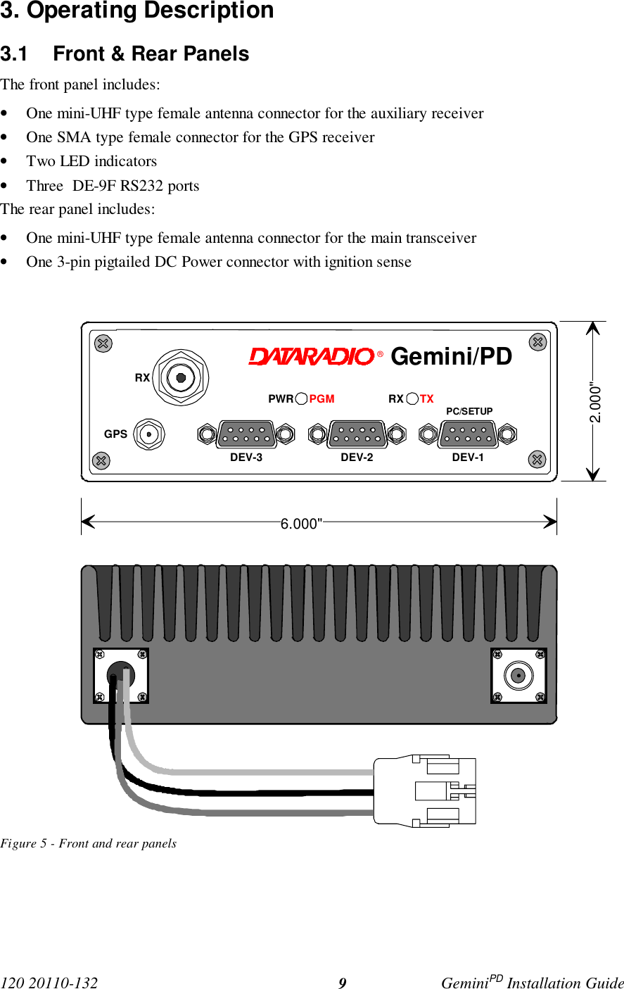 120 20110-132 GeminiPD Installation Guide93. Operating Description3.1  Front &amp; Rear PanelsThe front panel includes:• One mini-UHF type female antenna connector for the auxiliary receiver• One SMA type female connector for the GPS receiver• Two LED indicators• Three  DE-9F RS232 portsThe rear panel includes:• One mini-UHF type female antenna connector for the main transceiver• One 3-pin pigtailed DC Power connector with ignition senseFigure 5 - Front and rear panels®RX TXPWR PGM PC/SETUPDEV-1DEV-2DEV-3RXGPSGemini/PD6.000&quot;2.000&quot;