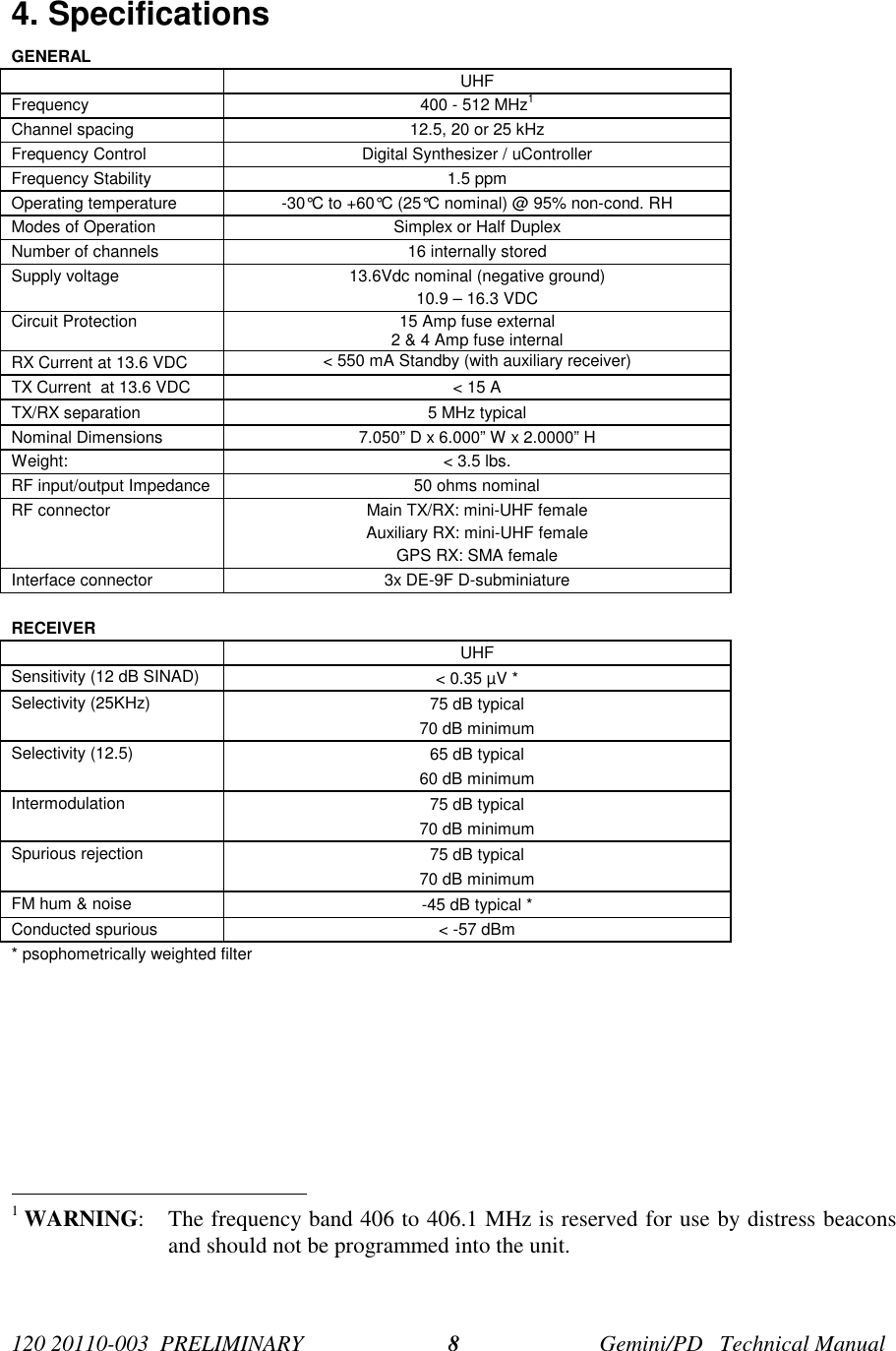 120 20110-003  PRELIMINARY Gemini/PD   Technical Manual84. SpecificationsGENERALUHFFrequency 400 - 512 MHz1Channel spacing 12.5, 20 or 25 kHzFrequency Control Digital Synthesizer / uControllerFrequency Stability 1.5 ppmOperating temperature -30°C to +60°C (25°C nominal) @ 95% non-cond. RHModes of Operation Simplex or Half DuplexNumber of channels 16 internally storedSupply voltage 13.6Vdc nominal (negative ground)10.9 – 16.3 VDCCircuit Protection 15 Amp fuse external2 &amp; 4 Amp fuse internalRX Current at 13.6 VDC &lt; 550 mA Standby (with auxiliary receiver)TX Current  at 13.6 VDC &lt; 15 ATX/RX separation 5 MHz typicalNominal Dimensions 7.050” D x 6.000” W x 2.0000” HWeight: &lt; 3.5 lbs.RF input/output Impedance 50 ohms nominalRF connector Main TX/RX: mini-UHF femaleAuxiliary RX: mini-UHF femaleGPS RX: SMA femaleInterface connector 3x DE-9F D-subminiatureRECEIVERUHFSensitivity (12 dB SINAD) &lt; 0.35 µV *Selectivity (25KHz) 75 dB typical70 dB minimumSelectivity (12.5) 65 dB typical60 dB minimumIntermodulation 75 dB typical70 dB minimumSpurious rejection 75 dB typical70 dB minimumFM hum &amp; noise -45 dB typical *Conducted spurious &lt; -57 dBm* psophometrically weighted filter                                                     1 WARNING: The frequency band 406 to 406.1 MHz is reserved for use by distress beaconsand should not be programmed into the unit.
