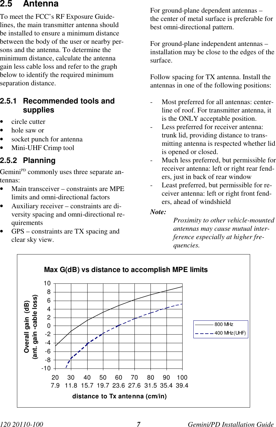 120 20110-100 Gemini/PD Installation Guide72.5 AntennaTo meet the FCC’s RF Exposure Guide-lines, the main transmitter antenna shouldbe installed to ensure a minimum distancebetween the body of the user or nearby per-sons and the antenna. To determine theminimum distance, calculate the antennagain less cable loss and refer to the graphbelow to identify the required minimumseparation distance.2.5.1  Recommended tools andsupplies• circle cutter• hole saw or• socket punch for antenna• Mini-UHF Crimp tool2.5.2 PlanningGeminiPD commonly uses three separate an-tennas:• Main transceiver – constraints are MPElimits and omni-directional factors• Auxiliary receiver – constraints are di-versity spacing and omni-directional re-quirements• GPS – constraints are TX spacing andclear sky view.For ground-plane dependent antennas –the center of metal surface is preferable forbest omni-directional pattern.For ground-plane independent antennas –installation may be close to the edges of thesurface.Follow spacing for TX antenna. Install theantennas in one of the following positions:- Most preferred for all antennas: center-line of roof. For transmitter antenna, itis the ONLY acceptable position.- Less preferred for receiver antenna:trunk lid, providing distance to trans-mitting antenna is respected whether lidis opened or closed.- Much less preferred, but permissible forreceiver antenna: left or right rear fend-ers, just in back of rear window- Least preferred, but permissible for re-ceiver antenna: left or right front fend-ers, ahead of windshieldNote: Proximity to other vehicle-mountedantennas may cause mutual inter-ference especially at higher fre-quencies.Max G(dB) vs distance to accomplish MPE limits -10-8-6-4-20246810207.93011.84015.75019.76023.67027.68031.59035.410039.4 distance to Tx antenna (cm/in)Overall gain  (dB)      (ant. gain -cable loss) 800 MHz400 MHz(UHF)