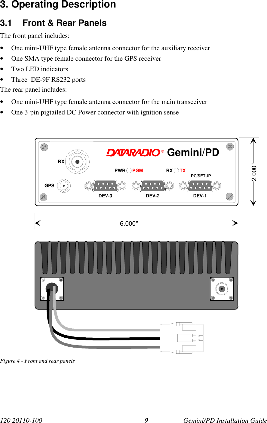 120 20110-100 Gemini/PD Installation Guide93. Operating Description3.1  Front &amp; Rear PanelsThe front panel includes:• One mini-UHF type female antenna connector for the auxiliary receiver• One SMA type female connector for the GPS receiver• Two LED indicators• Three  DE-9F RS232 portsThe rear panel includes:• One mini-UHF type female antenna connector for the main transceiver• One 3-pin pigtailed DC Power connector with ignition senseFigure 4 - Front and rear panels®RX TXPWR PGM PC/SETUPDEV-1DEV-2DEV-3RXGPSGemini/PD6.000&quot;2.000&quot;
