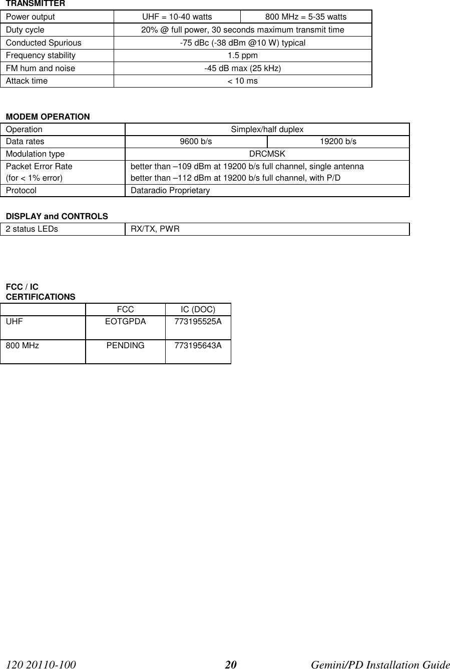120 20110-100 Gemini/PD Installation Guide20TRANSMITTERPower output UHF = 10-40 watts 800 MHz = 5-35 wattsDuty cycle 20% @ full power, 30 seconds maximum transmit timeConducted Spurious -75 dBc (-38 dBm @10 W) typicalFrequency stability 1.5 ppmFM hum and noise -45 dB max (25 kHz)Attack time &lt; 10 msMODEM OPERATIONOperation Simplex/half duplexData rates 9600 b/s 19200 b/sModulation type DRCMSKPacket Error Rate(for &lt; 1% error)better than –109 dBm at 19200 b/s full channel, single antennabetter than –112 dBm at 19200 b/s full channel, with P/DProtocol Dataradio ProprietaryDISPLAY and CONTROLS2 status LEDs RX/TX, PWRFCC / ICCERTIFICATIONSFCC IC (DOC)UHF EOTGPDA 773195525A800 MHz PENDING 773195643A