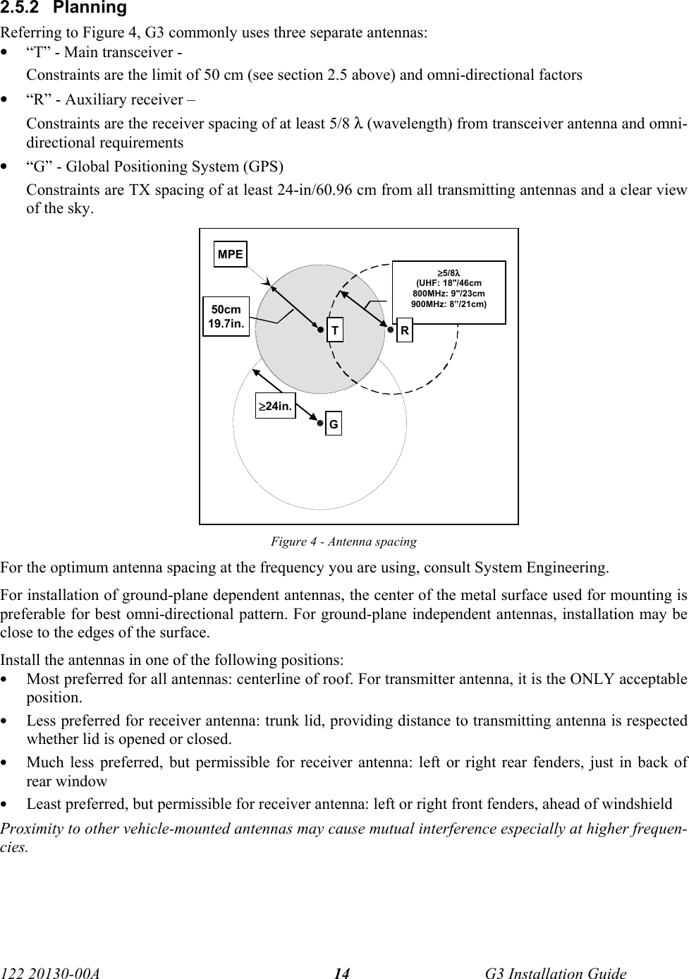  122 20130-00A   G3 Installation Guide 142.5.2 Planning Referring to Figure 4, G3 commonly uses three separate antennas: • “T” - Main transceiver -  Constraints are the limit of 50 cm (see section 2.5 above) and omni-directional factors • “R” - Auxiliary receiver –  Constraints are the receiver spacing of at least 5/8 λ (wavelength) from transceiver antenna and omni-directional requirements  • “G” - Global Positioning System (GPS)  Constraints are TX spacing of at least 24-in/60.96 cm from all transmitting antennas and a clear view of the sky.  Figure 4 - Antenna spacing For the optimum antenna spacing at the frequency you are using, consult System Engineering.  For installation of ground-plane dependent antennas, the center of the metal surface used for mounting is preferable for best omni-directional pattern. For ground-plane independent antennas, installation may be close to the edges of the surface.  Install the antennas in one of the following positions:  • Most preferred for all antennas: centerline of roof. For transmitter antenna, it is the ONLY acceptable position.  • Less preferred for receiver antenna: trunk lid, providing distance to transmitting antenna is respected whether lid is opened or closed.  • Much less preferred, but permissible for receiver antenna: left or right rear fenders, just in back of rear window • Least preferred, but permissible for receiver antenna: left or right front fenders, ahead of windshield Proximity to other vehicle-mounted antennas may cause mutual interference especially at higher frequen-cies. GMPE ≥5/8λ (UHF: 18&quot;/46cm 800MHz: 9&quot;/23cm 900MHz: 8”/21cm) RT50cm  19.7in. ≥24in.