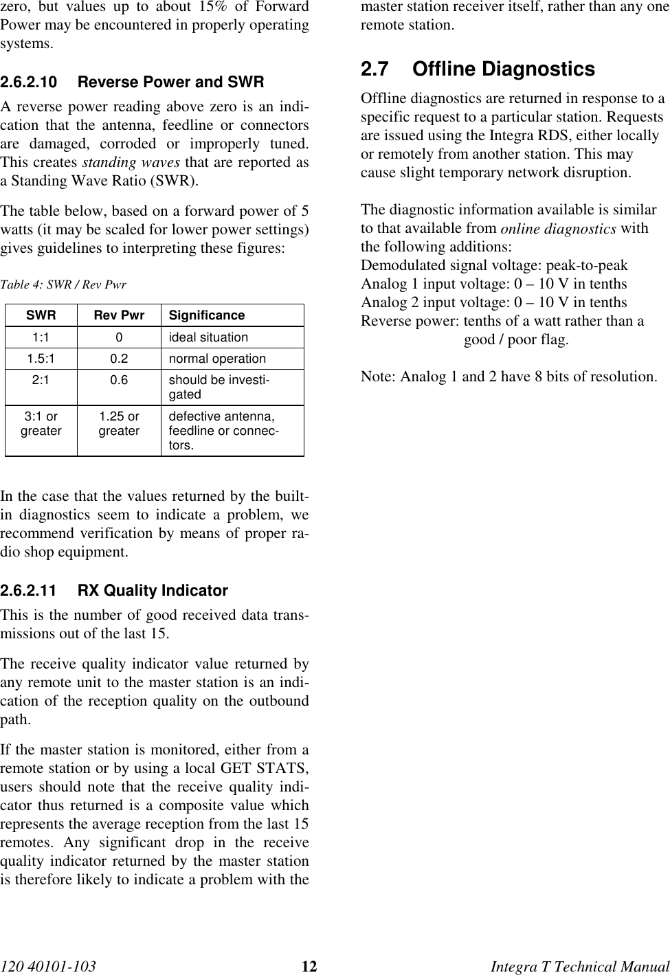 120 40101-103 12 Integra T Technical Manualzero, but values up to about 15% of ForwardPower may be encountered in properly operatingsystems.2.6.2.10  Reverse Power and SWRA reverse power reading above zero is an indi-cation that the antenna, feedline or connectorsare damaged, corroded or improperly tuned.This creates standing waves that are reported asa Standing Wave Ratio (SWR).The table below, based on a forward power of 5watts (it may be scaled for lower power settings)gives guidelines to interpreting these figures:Table 4: SWR / Rev PwrSWR Rev Pwr Significance1:1 0 ideal situation1.5:1 0.2 normal operation2:1 0.6 should be investi-gated3:1 orgreater 1.25 orgreater defective antenna,feedline or connec-tors.In the case that the values returned by the built-in diagnostics seem to indicate a problem, werecommend verification by means of proper ra-dio shop equipment.2.6.2.11  RX Quality IndicatorThis is the number of good received data trans-missions out of the last 15.The receive quality indicator value returned byany remote unit to the master station is an indi-cation of the reception quality on the outboundpath.If the master station is monitored, either from aremote station or by using a local GET STATS,users should note that the receive quality indi-cator thus returned is a composite value whichrepresents the average reception from the last 15remotes. Any significant drop in the receivequality indicator returned by the master stationis therefore likely to indicate a problem with themaster station receiver itself, rather than any oneremote station.2.7 Offline DiagnosticsOffline diagnostics are returned in response to aspecific request to a particular station. Requestsare issued using the Integra RDS, either locallyor remotely from another station. This maycause slight temporary network disruption.The diagnostic information available is similarto that available from online diagnostics withthe following additions:Demodulated signal voltage: peak-to-peakAnalog 1 input voltage: 0 – 10 V in tenthsAnalog 2 input voltage: 0 – 10 V in tenthsReverse power: tenths of a watt rather than agood / poor flag.Note: Analog 1 and 2 have 8 bits of resolution.