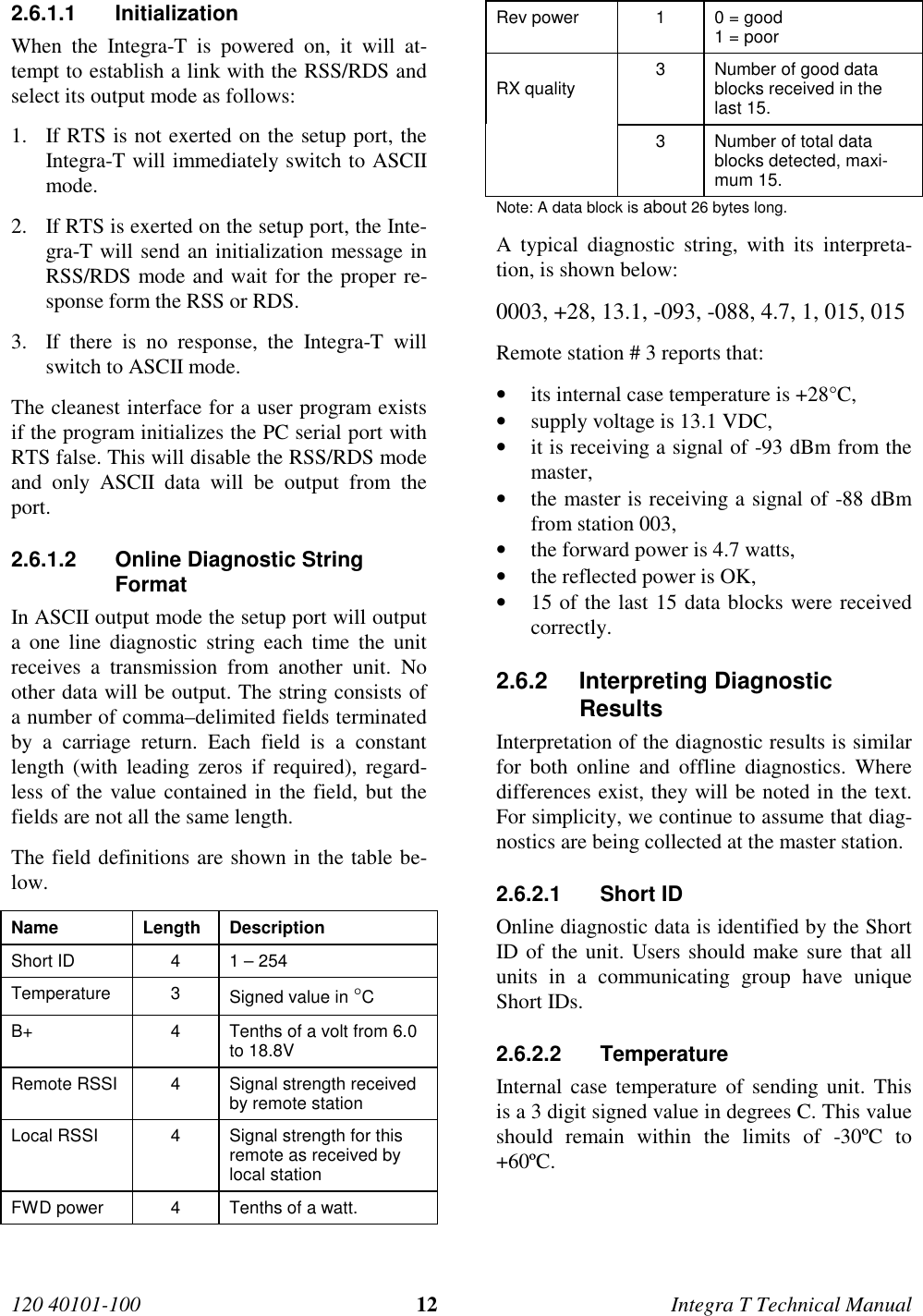 120 40101-100 12 Integra T Technical Manual2.6.1.1 InitializationWhen the Integra-T is powered on, it will at-tempt to establish a link with the RSS/RDS andselect its output mode as follows:1. If RTS is not exerted on the setup port, theIntegra-T will immediately switch to ASCIImode.2. If RTS is exerted on the setup port, the Inte-gra-T will send an initialization message inRSS/RDS mode and wait for the proper re-sponse form the RSS or RDS.3. If there is no response, the Integra-T willswitch to ASCII mode.The cleanest interface for a user program existsif the program initializes the PC serial port withRTS false. This will disable the RSS/RDS modeand only ASCII data will be output from theport.2.6.1.2  Online Diagnostic StringFormatIn ASCII output mode the setup port will outputa one line diagnostic string each time the unitreceives a transmission from another unit. Noother data will be output. The string consists ofa number of comma–delimited fields terminatedby a carriage return. Each field is a constantlength (with leading zeros if required), regard-less of the value contained in the field, but thefields are not all the same length.The field definitions are shown in the table be-low.Name Length DescriptionShort ID 4 1 – 254Temperature 3 Signed value in °CB+ 4 Tenths of a volt from 6.0to 18.8VRemote RSSI 4 Signal strength receivedby remote stationLocal RSSI 4 Signal strength for thisremote as received bylocal stationFWD power 4 Tenths of a watt.Rev power 1 0 = good1 = poorRX quality 3 Number of good datablocks received in thelast 15.3 Number of total datablocks detected, maxi-mum 15.Note: A data block is about 26 bytes long.A typical diagnostic string, with its interpreta-tion, is shown below:0003, +28, 13.1, -093, -088, 4.7, 1, 015, 015Remote station # 3 reports that:• its internal case temperature is +28°C,• supply voltage is 13.1 VDC,• it is receiving a signal of -93 dBm from themaster,• the master is receiving a signal of -88 dBmfrom station 003,• the forward power is 4.7 watts,• the reflected power is OK,• 15 of the last 15 data blocks were receivedcorrectly.2.6.2 Interpreting DiagnosticResults Interpretation of the diagnostic results is similarfor both online and offline diagnostics. Wheredifferences exist, they will be noted in the text.For simplicity, we continue to assume that diag-nostics are being collected at the master station.2.6.2.1 Short ID Online diagnostic data is identified by the ShortID of the unit. Users should make sure that allunits in a communicating group have uniqueShort IDs.2.6.2.2 Temperature Internal case temperature of sending unit. Thisis a 3 digit signed value in degrees C. This valueshould remain within the limits of -30ºC to+60ºC.