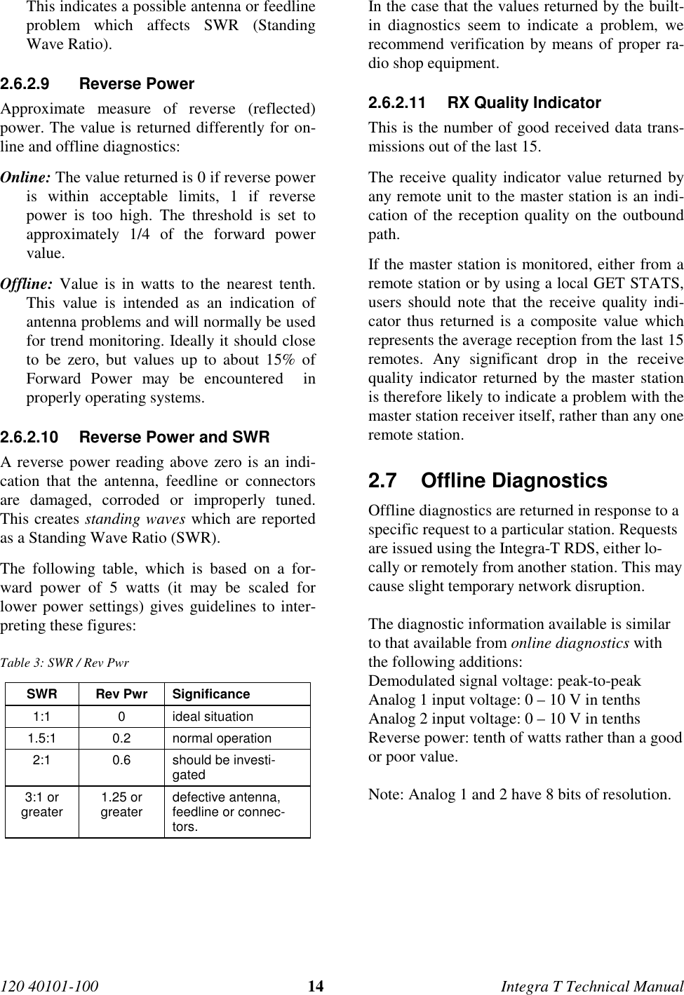 120 40101-100 14 Integra T Technical ManualThis indicates a possible antenna or feedlineproblem which affects SWR (StandingWave Ratio).2.6.2.9 Reverse Power Approximate measure of reverse (reflected)power. The value is returned differently for on-line and offline diagnostics: Online: The value returned is 0 if reverse poweris within acceptable limits, 1 if reversepower is too high. The threshold is set toapproximately 1/4 of the forward powervalue. Offline: Value is in watts to the nearest tenth.This value is intended as an indication ofantenna problems and will normally be usedfor trend monitoring. Ideally it should closeto be zero, but values up to about 15% ofForward Power may be encountered  inproperly operating systems.2.6.2.10  Reverse Power and SWRA reverse power reading above zero is an indi-cation that the antenna, feedline or connectorsare damaged, corroded or improperly tuned.This creates standing waves which are reportedas a Standing Wave Ratio (SWR).The following table, which is based on a for-ward power of 5 watts (it may be scaled forlower power settings) gives guidelines to inter-preting these figures:Table 3: SWR / Rev PwrSWR Rev Pwr Significance1:1 0 ideal situation1.5:1 0.2 normal operation2:1 0.6 should be investi-gated3:1 orgreater 1.25 orgreater defective antenna,feedline or connec-tors.In the case that the values returned by the built-in diagnostics seem to indicate a problem, werecommend verification by means of proper ra-dio shop equipment.2.6.2.11  RX Quality IndicatorThis is the number of good received data trans-missions out of the last 15.The receive quality indicator value returned byany remote unit to the master station is an indi-cation of the reception quality on the outboundpath.If the master station is monitored, either from aremote station or by using a local GET STATS,users should note that the receive quality indi-cator thus returned is a composite value whichrepresents the average reception from the last 15remotes. Any significant drop in the receivequality indicator returned by the master stationis therefore likely to indicate a problem with themaster station receiver itself, rather than any oneremote station.2.7 Offline DiagnosticsOffline diagnostics are returned in response to aspecific request to a particular station. Requestsare issued using the Integra-T RDS, either lo-cally or remotely from another station. This maycause slight temporary network disruption.The diagnostic information available is similarto that available from online diagnostics withthe following additions:Demodulated signal voltage: peak-to-peakAnalog 1 input voltage: 0 – 10 V in tenthsAnalog 2 input voltage: 0 – 10 V in tenthsReverse power: tenth of watts rather than a goodor poor value.Note: Analog 1 and 2 have 8 bits of resolution.
