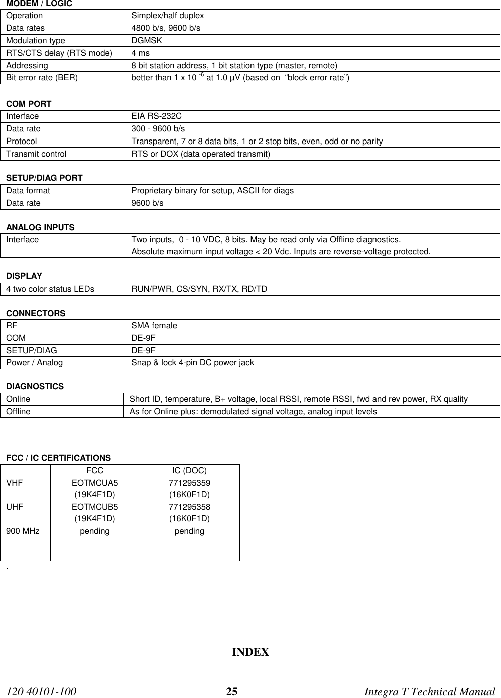 120 40101-100 25 Integra T Technical ManualMODEM / LOGICOperation Simplex/half duplexData rates 4800 b/s, 9600 b/sModulation type DGMSKRTS/CTS delay (RTS mode) 4 msAddressing 8 bit station address, 1 bit station type (master, remote)Bit error rate (BER) better than 1 x 10 -6 at 1.0 µV (based on  “block error rate”)COM PORTInterface EIA RS-232CData rate 300 - 9600 b/sProtocol Transparent, 7 or 8 data bits, 1 or 2 stop bits, even, odd or no parityTransmit control RTS or DOX (data operated transmit)SETUP/DIAG PORTData format Proprietary binary for setup, ASCII for diagsData rate 9600 b/sANALOG INPUTSInterface Two inputs,  0 - 10 VDC, 8 bits. May be read only via Offline diagnostics.Absolute maximum input voltage &lt; 20 Vdc. Inputs are reverse-voltage protected.DISPLAY4 two color status LEDs RUN/PWR, CS/SYN, RX/TX, RD/TDCONNECTORSRF SMA femaleCOM DE-9FSETUP/DIAG DE-9FPower / Analog Snap &amp; lock 4-pin DC power jackDIAGNOSTICSOnline Short ID, temperature, B+ voltage, local RSSI, remote RSSI, fwd and rev power, RX qualityOffline As for Online plus: demodulated signal voltage, analog input levelsFCC / IC CERTIFICATIONSFCC IC (DOC)VHF EOTMCUA5 771295359(19K4F1D) (16K0F1D)UHF EOTMCUB5 771295358(19K4F1D) (16K0F1D)900 MHz pending pending.INDEX