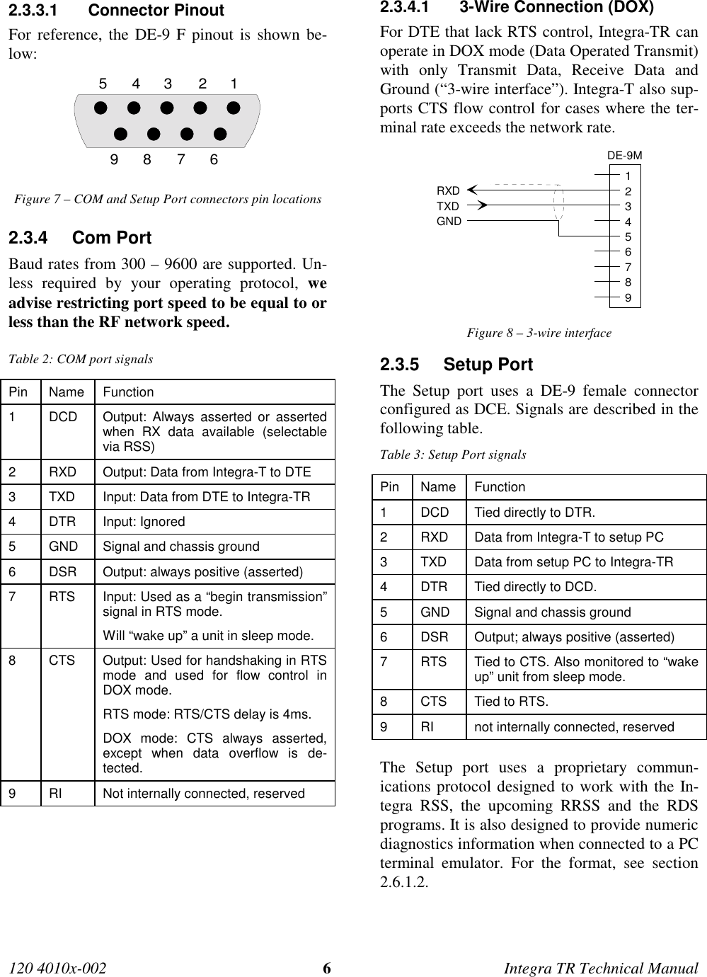 120 4010x-002 6Integra TR Technical Manual2.3.3.1 Connector PinoutFor reference, the DE-9 F pinout is shown be-low:123456789Figure 7 – COM and Setup Port connectors pin locations2.3.4 Com PortBaud rates from 300 – 9600 are supported. Un-less required by your operating protocol, weadvise restricting port speed to be equal to orless than the RF network speed.Table 2: COM port signalsPin Name Function1 DCD Output: Always asserted or assertedwhen RX data available (selectablevia RSS)2 RXD Output: Data from Integra-T to DTE3 TXD Input: Data from DTE to Integra-TR4 DTR Input: Ignored5 GND Signal and chassis ground6 DSR Output: always positive (asserted)7 RTS Input: Used as a “begin transmission”signal in RTS mode.Will “wake up” a unit in sleep mode.8 CTS Output: Used for handshaking in RTSmode and used for flow control inDOX mode.RTS mode: RTS/CTS delay is 4ms.DOX mode: CTS always asserted,except when data overflow is de-tected.9 RI Not internally connected, reserved2.3.4.1  3-Wire Connection (DOX)For DTE that lack RTS control, Integra-TR canoperate in DOX mode (Data Operated Transmit)with only Transmit Data, Receive Data andGround (“3-wire interface”). Integra-T also sup-ports CTS flow control for cases where the ter-minal rate exceeds the network rate.123456789RXDTXDGNDDE-9MFigure 8 – 3-wire interface2.3.5 Setup Port The Setup port uses a DE-9 female connectorconfigured as DCE. Signals are described in thefollowing table. Table 3: Setup Port signals Pin  Name  Function 1 DCD  Tied directly to DTR. 2 RXD  Data from Integra-T to setup PC 3 TXD  Data from setup PC to Integra-TR 4 DTR  Tied directly to DCD. 5 GND  Signal and chassis ground 6 DSR  Output; always positive (asserted) 7 RTS  Tied to CTS. Also monitored to “wakeup” unit from sleep mode. 8 CTS  Tied to RTS. 9 RI  not internally connected, reserved The Setup port uses a proprietary commun-ications protocol designed to work with the In-tegra RSS, the upcoming RRSS and the RDSprograms. It is also designed to provide numericdiagnostics information when connected to a PCterminal emulator. For the format, see section2.6.1.2.