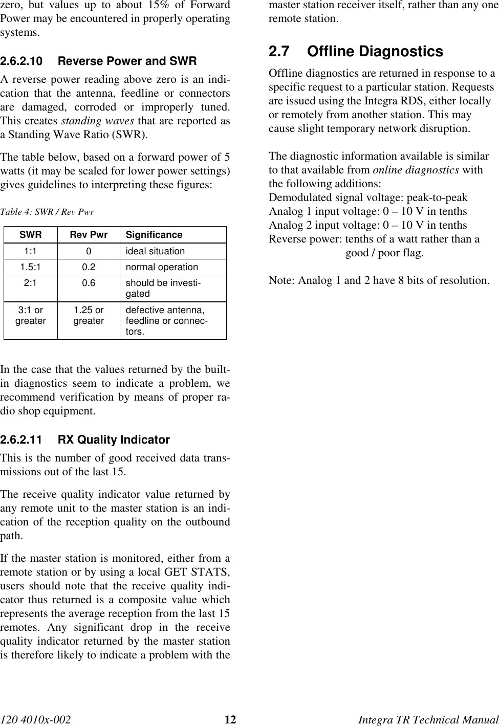 120 4010x-002 12 Integra TR Technical Manualzero, but values up to about 15% of ForwardPower may be encountered in properly operatingsystems.2.6.2.10  Reverse Power and SWRA reverse power reading above zero is an indi-cation that the antenna, feedline or connectorsare damaged, corroded or improperly tuned.This creates standing waves that are reported asa Standing Wave Ratio (SWR).The table below, based on a forward power of 5watts (it may be scaled for lower power settings)gives guidelines to interpreting these figures:Table 4: SWR / Rev PwrSWR Rev Pwr Significance1:1 0 ideal situation1.5:1 0.2 normal operation2:1 0.6 should be investi-gated3:1 orgreater 1.25 orgreater defective antenna,feedline or connec-tors.In the case that the values returned by the built-in diagnostics seem to indicate a problem, werecommend verification by means of proper ra-dio shop equipment.2.6.2.11  RX Quality IndicatorThis is the number of good received data trans-missions out of the last 15.The receive quality indicator value returned byany remote unit to the master station is an indi-cation of the reception quality on the outboundpath.If the master station is monitored, either from aremote station or by using a local GET STATS,users should note that the receive quality indi-cator thus returned is a composite value whichrepresents the average reception from the last 15remotes. Any significant drop in the receivequality indicator returned by the master stationis therefore likely to indicate a problem with themaster station receiver itself, rather than any oneremote station.2.7 Offline DiagnosticsOffline diagnostics are returned in response to aspecific request to a particular station. Requestsare issued using the Integra RDS, either locallyor remotely from another station. This maycause slight temporary network disruption.The diagnostic information available is similarto that available from online diagnostics withthe following additions:Demodulated signal voltage: peak-to-peakAnalog 1 input voltage: 0 – 10 V in tenthsAnalog 2 input voltage: 0 – 10 V in tenthsReverse power: tenths of a watt rather than agood / poor flag.Note: Analog 1 and 2 have 8 bits of resolution.