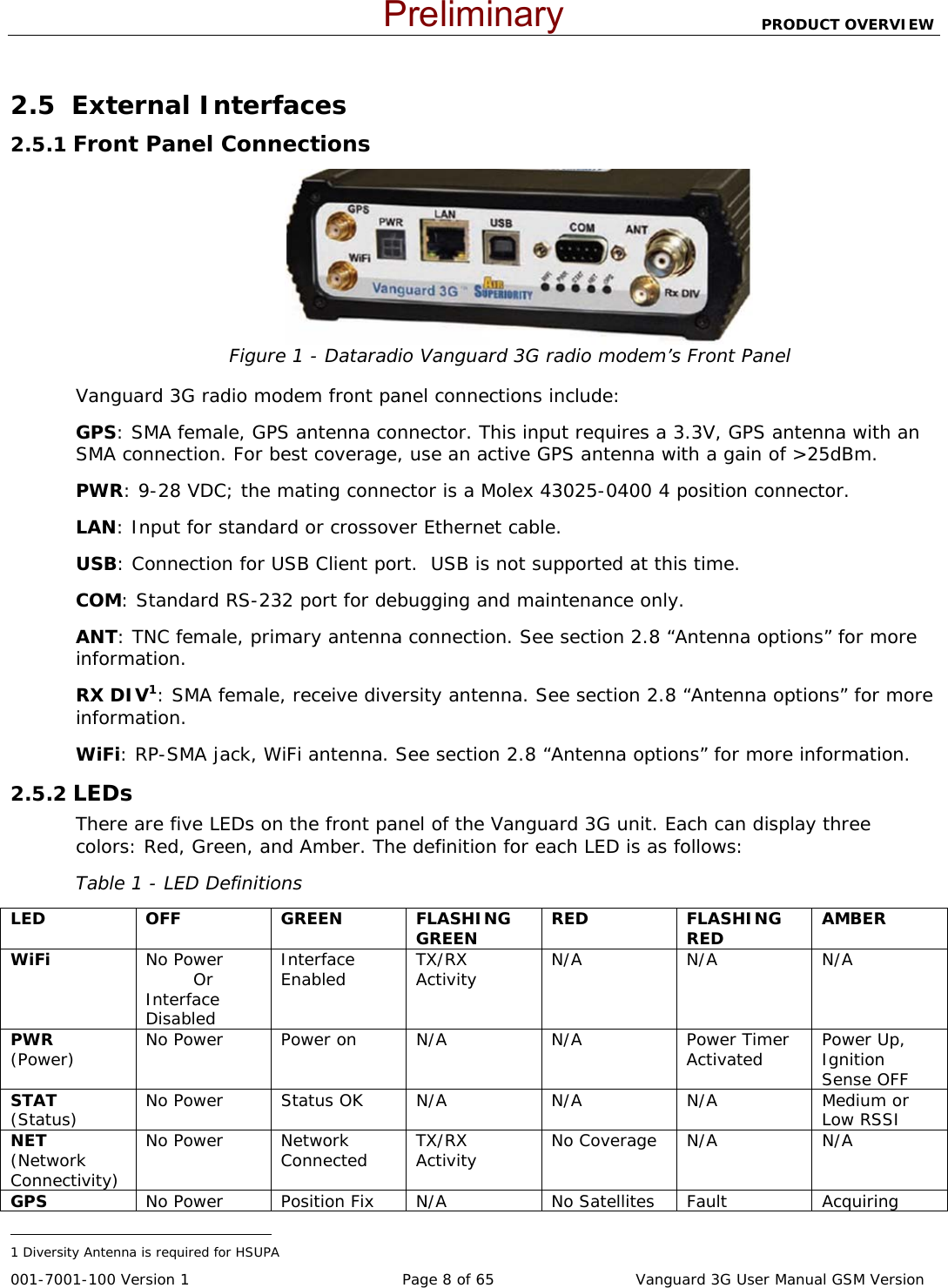                          PRODUCT OVERVIEW  001-7001-100 Version 1       Page 8 of 65       Vanguard 3G User Manual GSM Version  2.5  External Interfaces 2.5.1 Front Panel Connections  Figure 1 - Dataradio Vanguard 3G radio modem’s Front Panel  Vanguard 3G radio modem front panel connections include: GPS: SMA female, GPS antenna connector. This input requires a 3.3V, GPS antenna with an SMA connection. For best coverage, use an active GPS antenna with a gain of &gt;25dBm.   PWR: 9-28 VDC; the mating connector is a Molex 43025-0400 4 position connector. LAN: Input for standard or crossover Ethernet cable. USB: Connection for USB Client port.  USB is not supported at this time. COM: Standard RS-232 port for debugging and maintenance only.  ANT: TNC female, primary antenna connection. See section 2.8 “Antenna options” for more information.   RX DIV1: SMA female, receive diversity antenna. See section 2.8 “Antenna options” for more information. WiFi: RP-SMA jack, WiFi antenna. See section 2.8 “Antenna options” for more information. 2.5.2 LEDs There are five LEDs on the front panel of the Vanguard 3G unit. Each can display three colors: Red, Green, and Amber. The definition for each LED is as follows: Table 1 - LED Definitions LED OFF GREEN FLASHING GREEN  RED FLASHING RED  AMBER WiFi  No Power  Or Interface Disabled Interface Enabled  TX/RX Activity  N/A N/A N/A PWR (Power) No Power   Power on  N/A  N/A  Power Timer Activated  Power Up, Ignition Sense OFF STAT (Status) No Power  Status OK  N/A  N/A  N/A  Medium or Low RSSI NET (Network Connectivity) No Power  Network Connected  TX/RX Activity  No Coverage  N/A  N/A GPS  No Power  Position Fix  N/A  No Satellites  Fault  Acquiring                                                  1 Diversity Antenna is required for HSUPA Preliminary