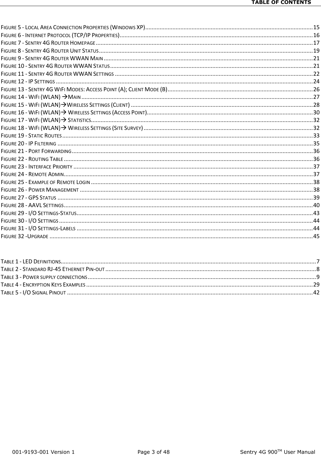                                                                          TABLE OF CONTENTS   001-9193-001 Version 1            Page 3 of 48              Sentry 4G 900TM User Manual FIGURE 5 - LOCAL AREA CONNECTION PROPERTIES (WINDOWS XP) ......................................................................................................... 15 FIGURE 6 - INTERNET PROTOCOL (TCP/IP PROPERTIES) ......................................................................................................................... 16 FIGURE 7 - SENTRY 4G ROUTER HOMEPAGE ........................................................................................................................................ 17 FIGURE 8 - SENTRY 4G ROUTER UNIT STATUS ...................................................................................................................................... 19 FIGURE 9 - SENTRY 4G ROUTER WWAN MAIN ................................................................................................................................... 21 FIGURE 10 - SENTRY 4G ROUTER WWAN STATUS ............................................................................................................................... 21 FIGURE 11 - SENTRY 4G ROUTER WWAN SETTINGS ............................................................................................................................ 22 FIGURE 12 - IP SETTINGS ................................................................................................................................................................. 24 FIGURE 13 - SENTRY 4G WIFI MODES: ACCESS POINT (A); CLIENT MODE (B) ........................................................................................... 26 FIGURE 14 - WIFI (WLAN) MAIN ................................................................................................................................................. 27 FIGURE 15 - WIFI (WLAN)WIRELESS SETTINGS (CLIENT) .................................................................................................................. 28 FIGURE 16 - WIFI (WLAN) WIRELESS SETTINGS (ACCESS POINT) ........................................................................................................ 30 FIGURE 17 - WIFI (WLAN) STATISTICS........................................................................................................................................... 32 FIGURE 18 - WIFI (WLAN) WIRELESS SETTINGS (SITE SURVEY) .......................................................................................................... 32 FIGURE 19 - STATIC ROUTES ............................................................................................................................................................. 33 FIGURE 20 - IP FILTERING ................................................................................................................................................................ 35 FIGURE 21 - PORT FORWARDING ....................................................................................................................................................... 36 FIGURE 22 - ROUTING TABLE ............................................................................................................................................................ 36 FIGURE 23 - INTERFACE PRIORITY ...................................................................................................................................................... 37 FIGURE 24 - REMOTE ADMIN ............................................................................................................................................................ 37 FIGURE 25 - EXAMPLE OF REMOTE LOGIN ........................................................................................................................................... 38 FIGURE 26 - POWER MANAGEMENT .................................................................................................................................................. 38 FIGURE 27 - GPS STATUS ................................................................................................................................................................ 39 FIGURE 28 - AAVL SETTINGS ............................................................................................................................................................ 40 FIGURE 29 - I/O SETTINGS-STATUS .................................................................................................................................................... 43 FIGURE 30 - I/O SETTINGS ............................................................................................................................................................... 44 FIGURE 31 - I/O SETTINGS-LABELS .................................................................................................................................................... 44 FIGURE 32 -UPGRADE ..................................................................................................................................................................... 45   TABLE 1 - LED DEFINITIONS................................................................................................................................................................ 7 TABLE 2 - STANDARD RJ-45 ETHERNET PIN-OUT .................................................................................................................................... 8 TABLE 3 - POWER SUPPLY CONNECTIONS ............................................................................................................................................... 9 TABLE 4 - ENCRYPTION KEYS EXAMPLES .............................................................................................................................................. 29 TABLE 5 - I/O SIGNAL PINOUT .......................................................................................................................................................... 42 