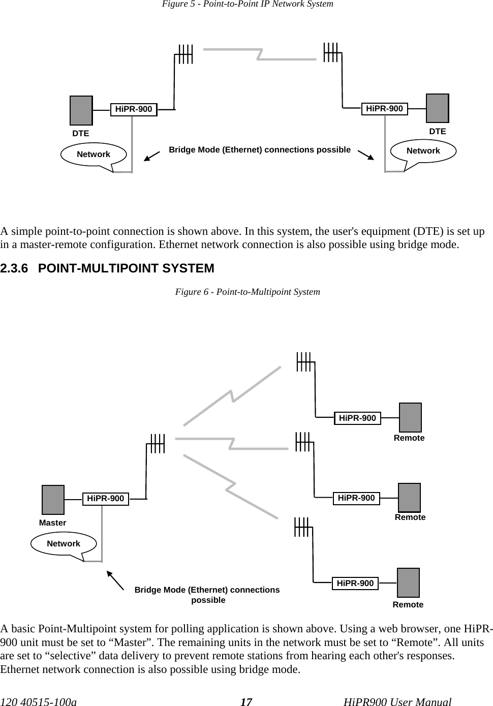  Figure 5 - Point-to-Point IP Network System  HiPR-900  HiPR-900 DTE  DTE Bridge Mode (Ethernet) connections possible  Network Network A simple point-to-point connection is shown above. In this system, the user&apos;s equipment (DTE) is set up in a master-remote configuration. Ethernet network connection is also possible using bridge mode. 2.3.6 POINT-MULTIPOINT SYSTEM Figure 6 - Point-to-Multipoint System   HiPR-900HiPR-900Remote Remote Remote HiPR-900HiPR-900 Master Network Bridge Mode (Ethernet) connections  possible A basic Point-Multipoint system for polling application is shown above. Using a web browser, one HiPR-900 unit must be set to “Master”. The remaining units in the network must be set to “Remote”. All units are set to “selective” data delivery to prevent remote stations from hearing each other&apos;s responses. Ethernet network connection is also possible using bridge mode.  120 40515-100a   HiPR900 User Manual 17