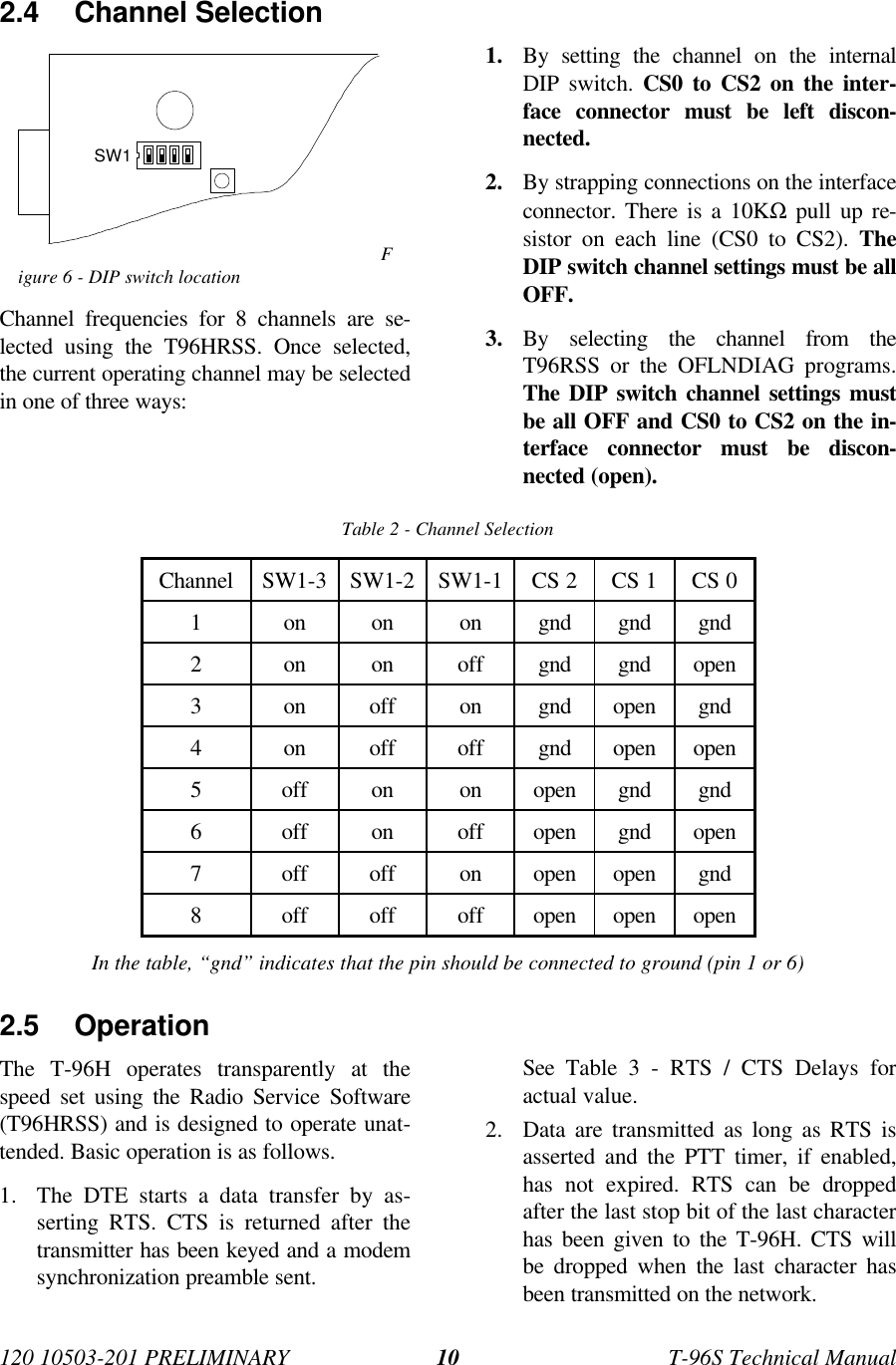 120 10503-201 PRELIMINARY T-96S Technical Manual102.4 Channel SelectionChannel frequencies for 8 channels are se-lected using the T96HRSS. Once selected,the current operating channel may be selectedin one of three ways:1. By setting the channel on the internalDIP switch. CS0 to CS2 on the inter-face connector must be left discon-nected.2. By strapping connections on the interfaceconnector. There is a 10KΩ pull up re-sistor on each line (CS0 to CS2). TheDIP switch channel settings must be allOFF.3. By selecting the channel from theT96RSS or the OFLNDIAG programs.The DIP switch channel settings mustbe all OFF and CS0 to CS2 on the in-terface connector must be discon-nected (open).Table 2 - Channel SelectionChannel SW1-3 SW1-2 SW1-1 CS 2 CS 1 CS 01on on on gnd gnd gnd2on on off gnd gnd open3on off on gnd open gnd4on off off gnd open open5off on on open gnd gnd6off on off open gnd open7off off on open open gnd8off off off open open openIn the table, “gnd” indicates that the pin should be connected to ground (pin 1 or 6)2.5 OperationThe T-96H operates transparently at thespeed set using the Radio Service Software(T96HRSS) and is designed to operate unat-tended. Basic operation is as follows.1. The DTE starts a data transfer by as-serting RTS. CTS is returned after thetransmitter has been keyed and a modemsynchronization preamble sent.See Table 3 - RTS / CTS Delays foractual value.2. Data are transmitted as long as RTS isasserted and the PTT timer, if enabled,has not expired. RTS can be droppedafter the last stop bit of the last characterhas been given to the T-96H. CTS willbe dropped when the last character hasbeen transmitted on the network.SW1Figure 6 - DIP switch location