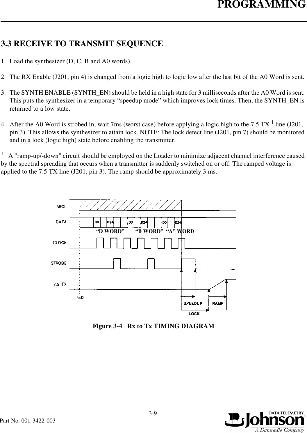 PROGRAMMING3-9  Part No. 001-3422-0033.3 RECEIVE TO TRANSMIT SEQUENCE1. Load the synthesizer (D, C, B and A0 words).2. The RX Enable (J201, pin 4) is changed from a logic high to logic low after the last bit of the A0 Word is sent.3. The SYNTH ENABLE (SYNTH_EN) should be held in a high state for 3 milliseconds after the A0 Word is sent. This puts the synthesizer in a temporary “speedup mode” which improves lock times. Then, the SYNTH_EN is returned to a low state.4. After the A0 Word is strobed in, wait 7ms (worst case) before applying a logic high to the 7.5 TX 1 line (J201, pin 3). This allows the synthesizer to attain lock. NOTE: The lock detect line (J201, pin 7) should be monitored and in a lock (logic high) state before enabling the transmitter.1    A &quot;ramp-up/-down&quot; circuit should be employed on the Loader to minimize adjacent channel interference caused by the spectral spreading that occurs when a transmitter is suddenly switched on or off. The ramped voltage is          applied to the 7.5 TX line (J201, pin 3). The ramp should be approximately 3 ms.Figure 3-4   Rx to Tx TIMING DIAGRAM “D WORD”        “B WORD”  “A” WORD