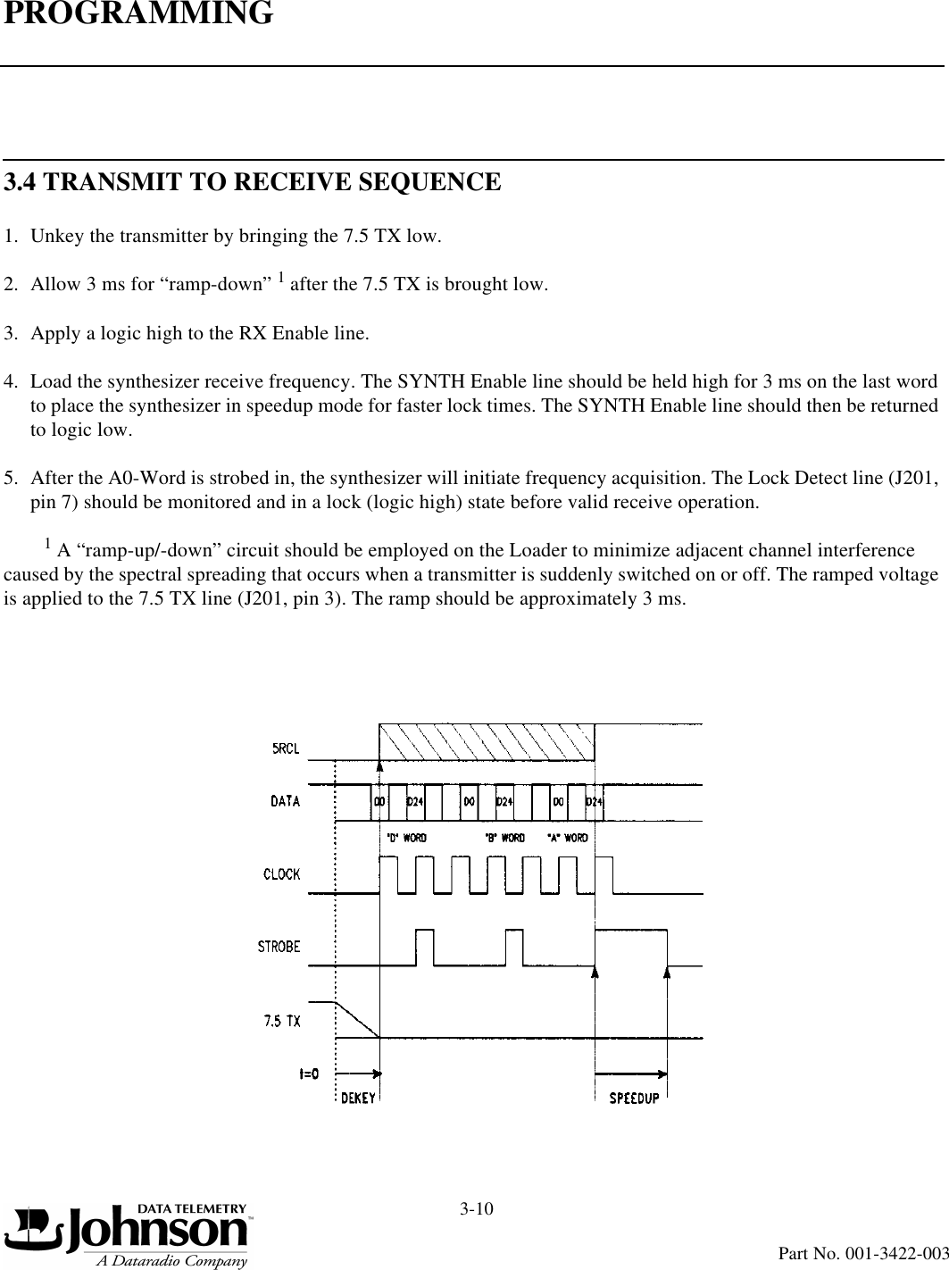 PROGRAMMING3-10Part No. 001-3422-0033.4 TRANSMIT TO RECEIVE SEQUENCE1. Unkey the transmitter by bringing the 7.5 TX low.2. Allow 3 ms for “ramp-down” 1 after the 7.5 TX is brought low.3. Apply a logic high to the RX Enable line.4. Load the synthesizer receive frequency. The SYNTH Enable line should be held high for 3 ms on the last word to place the synthesizer in speedup mode for faster lock times. The SYNTH Enable line should then be returned to logic low.5. After the A0-Word is strobed in, the synthesizer will initiate frequency acquisition. The Lock Detect line (J201, pin 7) should be monitored and in a lock (logic high) state before valid receive operation.1 A “ramp-up/-down” circuit should be employed on the Loader to minimize adjacent channel interference caused by the spectral spreading that occurs when a transmitter is suddenly switched on or off. The ramped voltage is applied to the 7.5 TX line (J201, pin 3). The ramp should be approximately 3 ms.