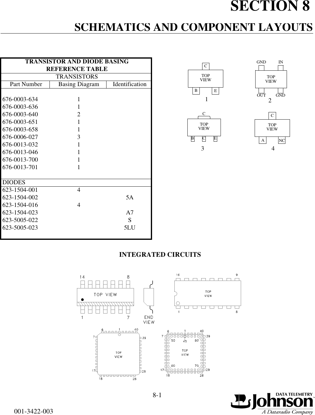 SECTION 88-1001-3422-003SCHEMATICS AND COMPONENT LAYOUTSTRANSISTOR AND DIODE BASINGREFERENCE TABLETRANSISTORSPart Number Basing Diagram Identification676-0003-634 1676-0003-636 1676-0003-640 2676-0003-651 1676-0003-658 1676-0006-027 3676-0013-032 1676-0013-046 1676-0013-700 1676-0013-701 1DIODES623-1504-001 4623-1504-002 5A623-1504-016 4623-1504-023 A7623-5005-022 S623-5005-023 5LUTOPVIEWCBE1TOPVIEWCCEB3TOPVIEW4ANCCTOPVIEWINGNDGNDOUT 2INTEGRATED CIRCUITS