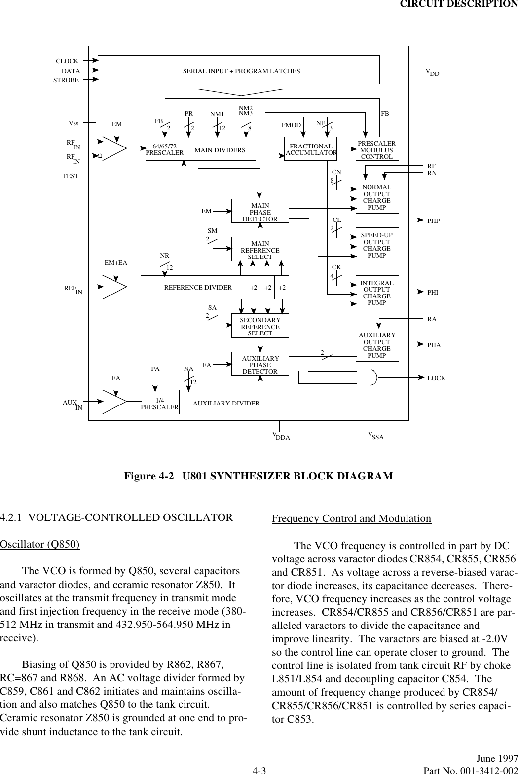 CIRCUIT DESCRIPTION4-3June 1997  Part No. 001-3412-002Figure 4-2   U801 SYNTHESIZER BLOCK DIAGRAMCLOCKDATASTROBEVssRFINRFIN64/65/72PRESCALER MAIN DIVIDERSEM FB 2 2 12 8PR NM1 NM3NM2FRACTIONALACCUMULATORPRESCALERMODULUSCONTROL3FMOD NFFBSERIAL INPUT + PROGRAM LATCHES VDDTESTINREFEM+EAREFERENCE DIVIDER +2 +2 +2MAINMAINPHASEDETECTORREFERENCESELECT2SMEMREFERENCESELECT2SASECONDARYPHASEDETECTOREA AUXILIARYINEAAUX12NR12NAPAAUXILIARY DIVIDERPRESCALER1/4NORMALOUTPUTCHARGEPUMPOUTPUTCHARGEPUMPSPEED-UPOUTPUTCHARGEPUMPINTEGRALOUTPUTCHARGEPUMPAUXILIARYCN8CL2CK42VSSAVDDALOCKPHARAPHIPHPRNRFFrequency Control and ModulationThe VCO frequency is controlled in part by DC voltage across varactor diodes CR854, CR855, CR856 and CR851.  As voltage across a reverse-biased varac-tor diode increases, its capacitance decreases.  There-fore, VCO frequency increases as the control voltage increases.  CR854/CR855 and CR856/CR851 are par-alleled varactors to divide the capacitance and improve linearity.  The varactors are biased at -2.0V so the control line can operate closer to ground.  The control line is isolated from tank circuit RF by choke L851/L854 and decoupling capacitor C854.  The amount of frequency change produced by CR854/CR855/CR856/CR851 is controlled by series capaci-tor C853.4.2.1  VOLTAGE-CONTROLLED OSCILLATOROscillator (Q850)The VCO is formed by Q850, several capacitors and varactor diodes, and ceramic resonator Z850.  It oscillates at the transmit frequency in transmit mode and first injection frequency in the receive mode (380-512 MHz in transmit and 432.950-564.950 MHz in receive).Biasing of Q850 is provided by R862, R867, RC=867 and R868.  An AC voltage divider formed by C859, C861 and C862 initiates and maintains oscilla-tion and also matches Q850 to the tank circuit.  Ceramic resonator Z850 is grounded at one end to pro-vide shunt inductance to the tank circuit.