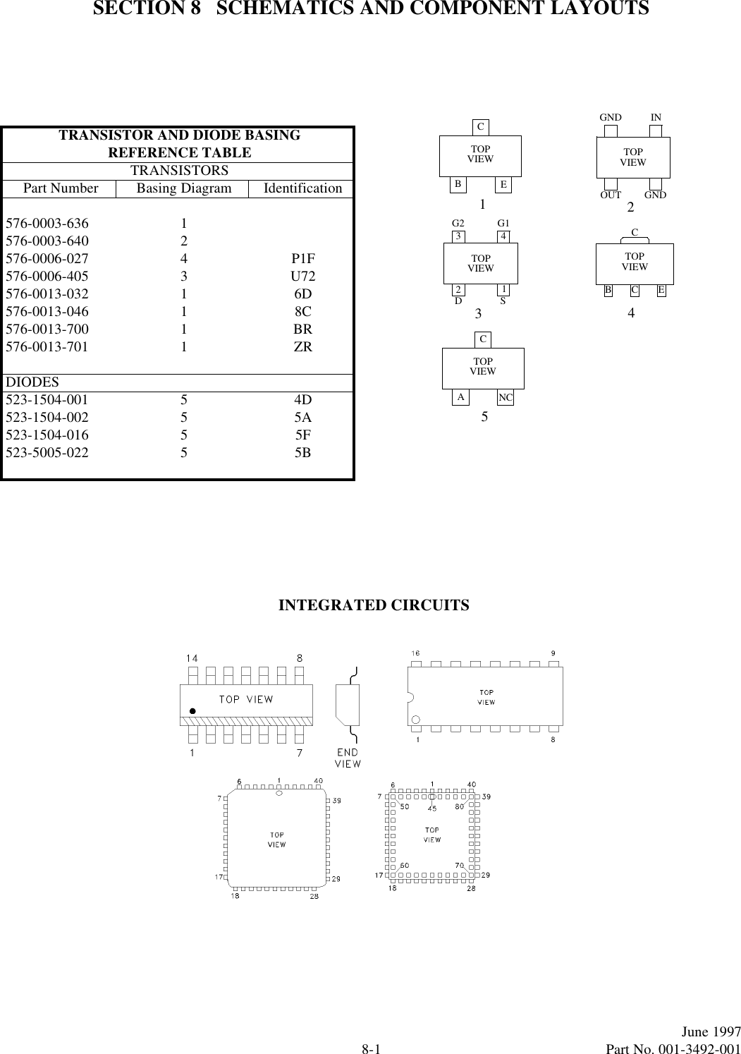 8-1June 1997  Part No. 001-3492-001SECTION 8   SCHEMATICS AND COMPONENT LAYOUTSTRANSISTOR AND DIODE BASINGREFERENCE TABLETRANSISTORSPart Number Basing Diagram Identification576-0003-636 1576-0003-640 2576-0006-027 4P1F576-0006-405 3U72576-0013-032 16D576-0013-046 18C576-0013-700 1BR576-0013-701 1ZRDIODES523-1504-001 54D523-1504-002 55A523-1504-016 55F523-5005-022 55BTOPVIEWCBE1TOPVIEWCCEB4TOPVIEW5ANCCTOPVIEWINGNDGNDOUT 2TOPVIEWG1G2SD3123 4INTEGRATED CIRCUITS