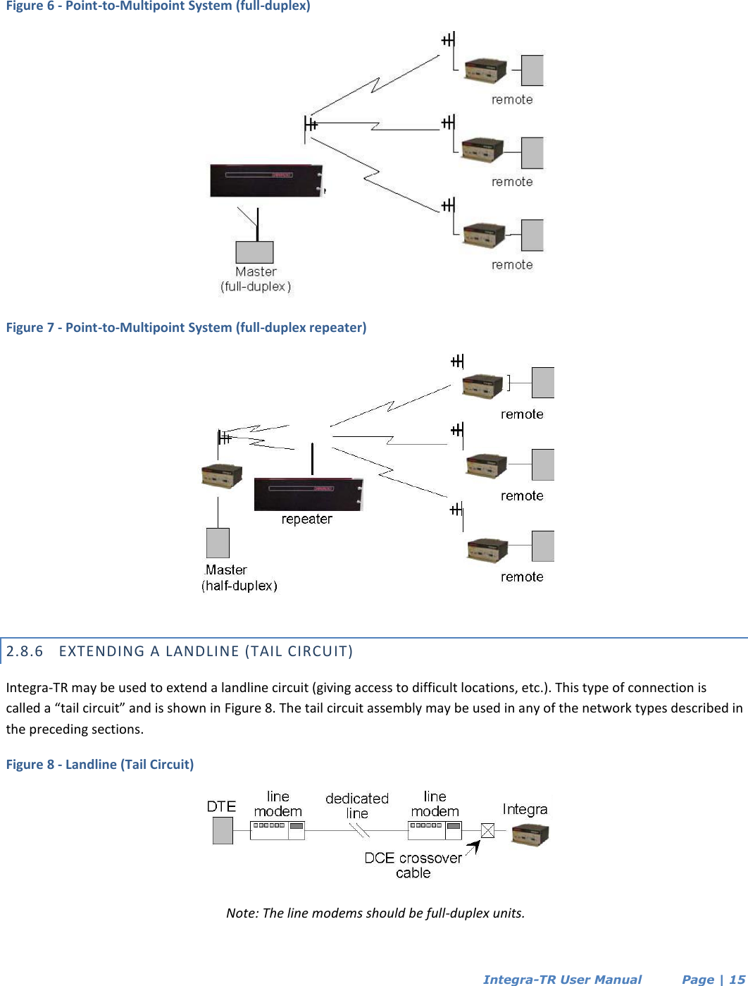  Integra-TR User Manual          Page | 15   Figure 6 - Point-to-Multipoint System (full-duplex)  Figure 7 - Point-to-Multipoint System (full-duplex repeater)  2.8.6 EXTENDING A LANDLINE (TAIL CIRCUIT) Integra-TR may be used to extend a landline circuit (giving access to difficult locations, etc.). This type of connection is called a “tail circuit” and is shown in Figure 8. The tail circuit assembly may be used in any of the network types described in the preceding sections. Figure 8 - Landline (Tail Circuit)  Note: The line modems should be full-duplex units.  