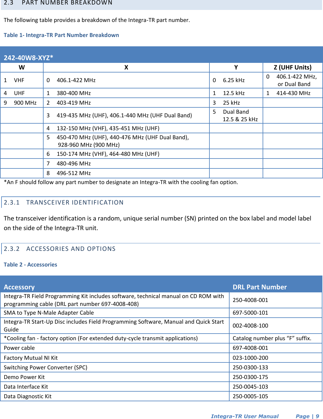  Integra-TR User Manual          Page | 9   2.3 PART NUMBER BREAKDOWN The following table provides a breakdown of the Integra-TR part number. Table 1- Integra-TR Part Number Breakdown 242-40W8-XYZ* W X Y Z (UHF Units) 1     VHF 0     406.1-422 MHz 0     6.25 kHz 0     406.1-422 MHz,          or Dual Band 4     UHF 1     380-400 MHz 1     12.5 kHz 1     414-430 MHz 9     900 MHz 2     403-419 MHz 3     25 kHz   3     419-435 MHz (UHF), 406.1-440 MHz (UHF Dual Band) 5     Dual Band        12.5 &amp; 25 kHz   4     132-150 MHz (VHF), 435-451 MHz (UHF)    5     450-470 MHz (UHF), 440-476 MHz (UHF Dual Band),           928-960 MHz (900 MHz)    6     150-174 MHz (VHF), 464-480 MHz (UHF)    7     480-496 MHz    8     496-512 MHz   *An F should follow any part number to designate an Integra-TR with the cooling fan option. 2.3.1 TRANSCEIVER IDENTIFICATION The transceiver identification is a random, unique serial number (SN) printed on the box label and model label on the side of the Integra-TR unit.  2.3.2 ACCESSORIES AND OPTIONS Table 2 - Accessories Accessory DRL Part Number Integra-TR Field Programming Kit includes software, technical manual on CD ROM with programming cable (DRL part number 697-4008-408)  250-4008-001  SMA to Type N-Male Adapter Cable  697-5000-101  Integra-TR Start-Up Disc includes Field Programming Software, Manual and Quick Start Guide  002-4008-100  *Cooling fan - factory option (For extended duty-cycle transmit applications)  Catalog number plus “F” suffix.  Power cable  697-4008-001  Factory Mutual NI Kit  023-1000-200  Switching Power Converter (SPC)  250-0300-133  Demo Power Kit  250-0300-175  Data Interface Kit  250-0045-103  Data Diagnostic Kit  250-0005-105  