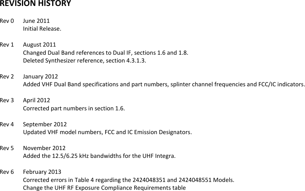  REVISION HISTORY Rev 0  June 2011 Initial Release.  Rev 1  August 2011   Changed Dual Band references to Dual IF, sections 1.6 and 1.8.   Deleted Synthesizer reference, section 4.3.1.3.  Rev 2  January 2012   Added VHF Dual Band specifications and part numbers, splinter channel frequencies and FCC/IC indicators.  Rev 3  April 2012   Corrected part numbers in section 1.6.  Rev 4  September 2012   Updated VHF model numbers, FCC and IC Emission Designators.  Rev 5  November 2012   Added the 12.5/6.25 kHz bandwidths for the UHF Integra.  Rev 6  February 2013   Corrected errors in Table 4 regarding the 2424048351 and 2424048551 Models.   Change the UHF RF Exposure Compliance Requirements table    