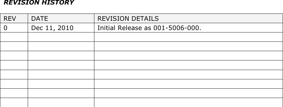 REVISION HISTORY  REV DATE REVISION DETAILS 0 Dec 11, 2010 Initial Release as 001-5006-000.                         