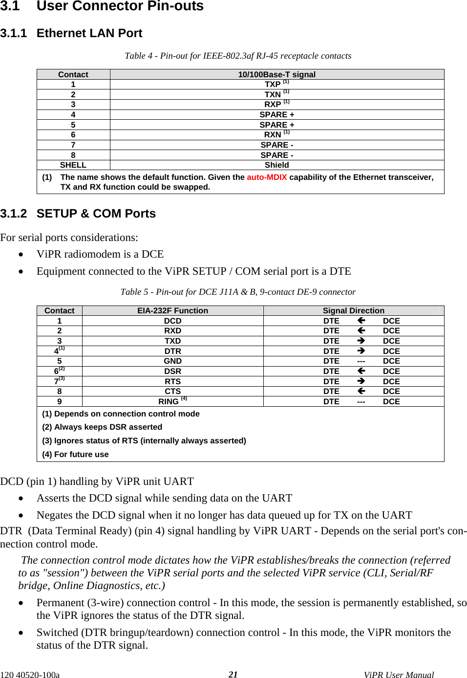  120 40520-100a    ViPR User Manual  213.1  User Connector Pin-outs 3.1.1  Ethernet LAN Port Table 4 - Pin-out for IEEE-802.3af RJ-45 receptacle contacts Contact  10/100Base-T signal 1 TXP (1) 2 TXN (1) 3 RXP (1) 4 SPARE + 5 SPARE + 6 RXN (1) 7 SPARE - 8 SPARE - SHELL Shield (1)  The name shows the default function. Given the auto-MDIX capability of the Ethernet transceiver, TX and RX function could be swapped.  3.1.2  SETUP &amp; COM Ports  For serial ports considerations:  •  ViPR radiomodem is a DCE •  Equipment connected to the ViPR SETUP / COM serial port is a DTE Table 5 - Pin-out for DCE J11A &amp; B, 9-contact DE-9 connector Contact  EIA-232F Function  Signal Direction 1 DCD  DTE Í DCE 2 RXD  DTE Í DCE 3 TXD  DTE Î DCE 4(1) DTR  DTE Î DCE 5 GND  DTE --- DCE 6(2) DSR  DTE Í DCE 7(3) RTS  DTE Î DCE 8 CTS  DTE Í DCE 9 RING (4) DTE --- DCE (1) Depends on connection control mode (2) Always keeps DSR asserted (3) Ignores status of RTS (internally always asserted) (4) For future use  DCD (pin 1) handling by ViPR unit UART •  Asserts the DCD signal while sending data on the UART •  Negates the DCD signal when it no longer has data queued up for TX on the UART DTR  (Data Terminal Ready) (pin 4) signal handling by ViPR UART - Depends on the serial port&apos;s con-nection control mode.  The connection control mode dictates how the ViPR establishes/breaks the connection (referred to as &quot;session&quot;) between the ViPR serial ports and the selected ViPR service (CLI, Serial/RF bridge, Online Diagnostics, etc.)  •  Permanent (3-wire) connection control - In this mode, the session is permanently established, so the ViPR ignores the status of the DTR signal.  •  Switched (DTR bringup/teardown) connection control - In this mode, the ViPR monitors the status of the DTR signal.  