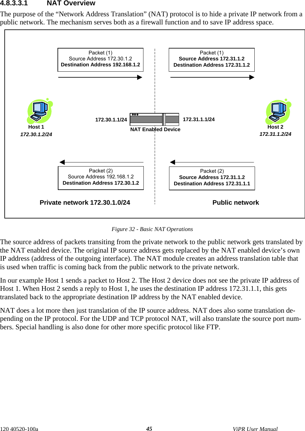  120 40520-100a    ViPR User Manual  454.8.3.3.1 NAT Overview The purpose of the “Network Address Translation” (NAT) protocol is to hide a private IP network from a public network. The mechanism serves both as a firewall function and to save IP address space.               Figure 32 - Basic NAT Operations The source address of packets transiting from the private network to the public network gets translated by the NAT enabled device. The original IP source address gets replaced by the NAT enabled device’s own IP address (address of the outgoing interface). The NAT module creates an address translation table that is used when traffic is coming back from the public network to the private network.  In our example Host 1 sends a packet to Host 2. The Host 2 device does not see the private IP address of Host 1. When Host 2 sends a reply to Host 1, he uses the destination IP address 172.31.1.1, this gets translated back to the appropriate destination IP address by the NAT enabled device. NAT does a lot more then just translation of the IP source address. NAT does also some translation de-pending on the IP protocol. For the UDP and TCP protocol NAT, will also translate the source port num-bers. Special handling is also done for other more specific protocol like FTP.  Packet (1) Source Address 172.30.1.2 Destination Address 192.168.1.2 Packet (1) Source Address 172.31.1.2 Destination Address 172.31.1.2 172.30.1.1/24 172.31.1.1/24 NAT Enabled DevicePacket (2) Source Address 192.168.1.2 Destination Address 172.30.1.2 Packet (2) Source Address 172.31.1.2 Destination Address 172.31.1.1 Host 1 172.30.1.2/24 Host 2 172.31.1.2/24Private network 172.30.1.0/24  Public network  