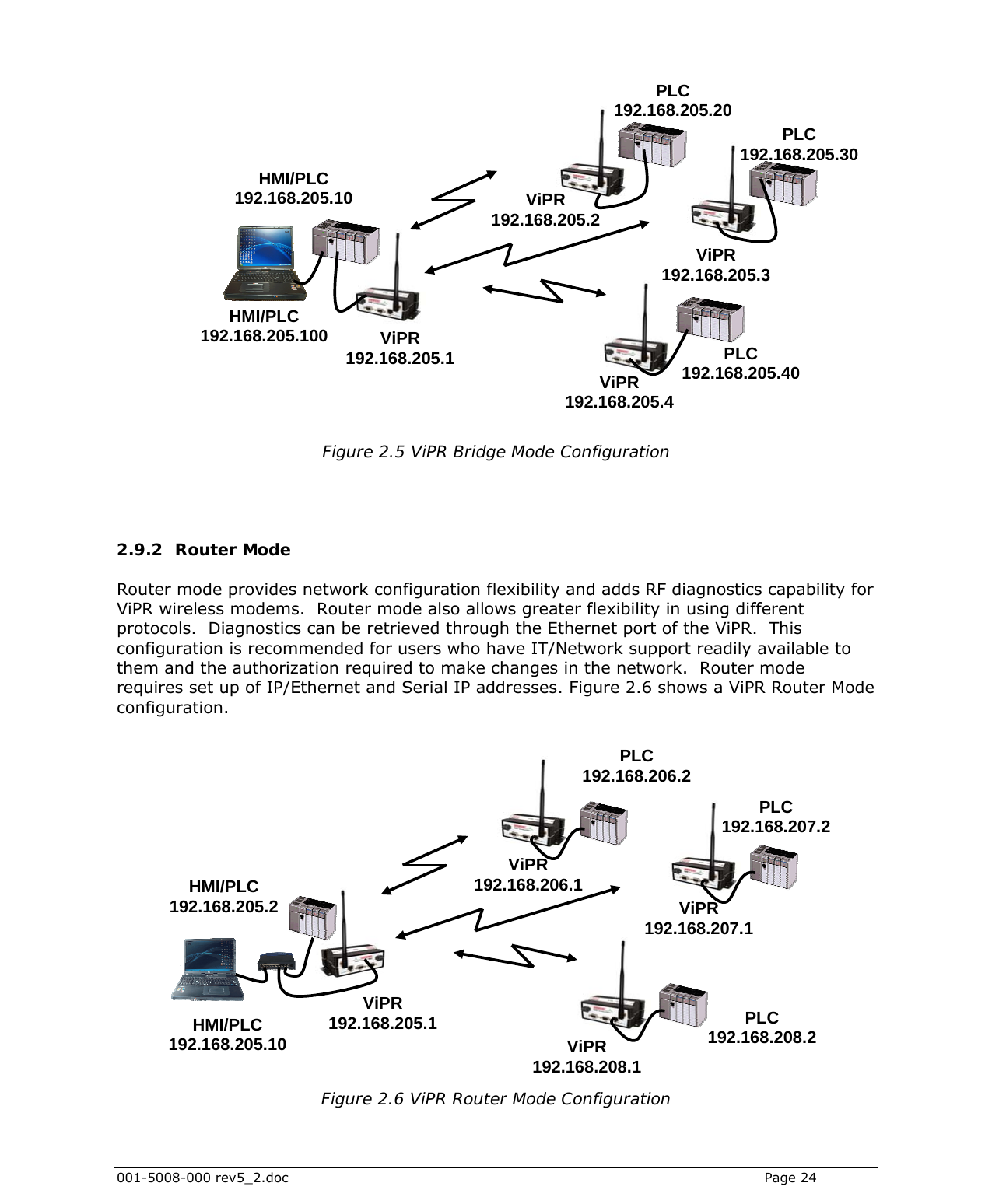  001-5008-000 rev5_2.doc    Page 24                    Figure 2.5 ViPR Bridge Mode Configuration    2.9.2 Router Mode Router mode provides network configuration flexibility and adds RF diagnostics capability for ViPR wireless modems.  Router mode also allows greater flexibility in using different protocols.  Diagnostics can be retrieved through the Ethernet port of the ViPR.  This configuration is recommended for users who have IT/Network support readily available to them and the authorization required to make changes in the network.  Router mode requires set up of IP/Ethernet and Serial IP addresses. Figure 2.6 shows a ViPR Router Mode configuration.                    Figure 2.6 ViPR Router Mode Configuration ViPR 192.168.205.1 ViPR 192.168.206.1 PLC 192.168.206.2 ViPR 192.168.207.1 PLC 192.168.207.2 ViPR 192.168.208.1 PLC 192.168.208.2 HMI/PLC 192.168.205.2 HMI/PLC 192.168.205.10 ViPR 192.168.205.1ViPR 192.168.205.3 PLC 192.168.205.40HMI/PLC 192.168.205.10HMI/PLC 192.168.205.100 PLC 192.168.205.30PLC 192.168.205.20ViPR 192.168.205.2ViPR 192.168.205.4 