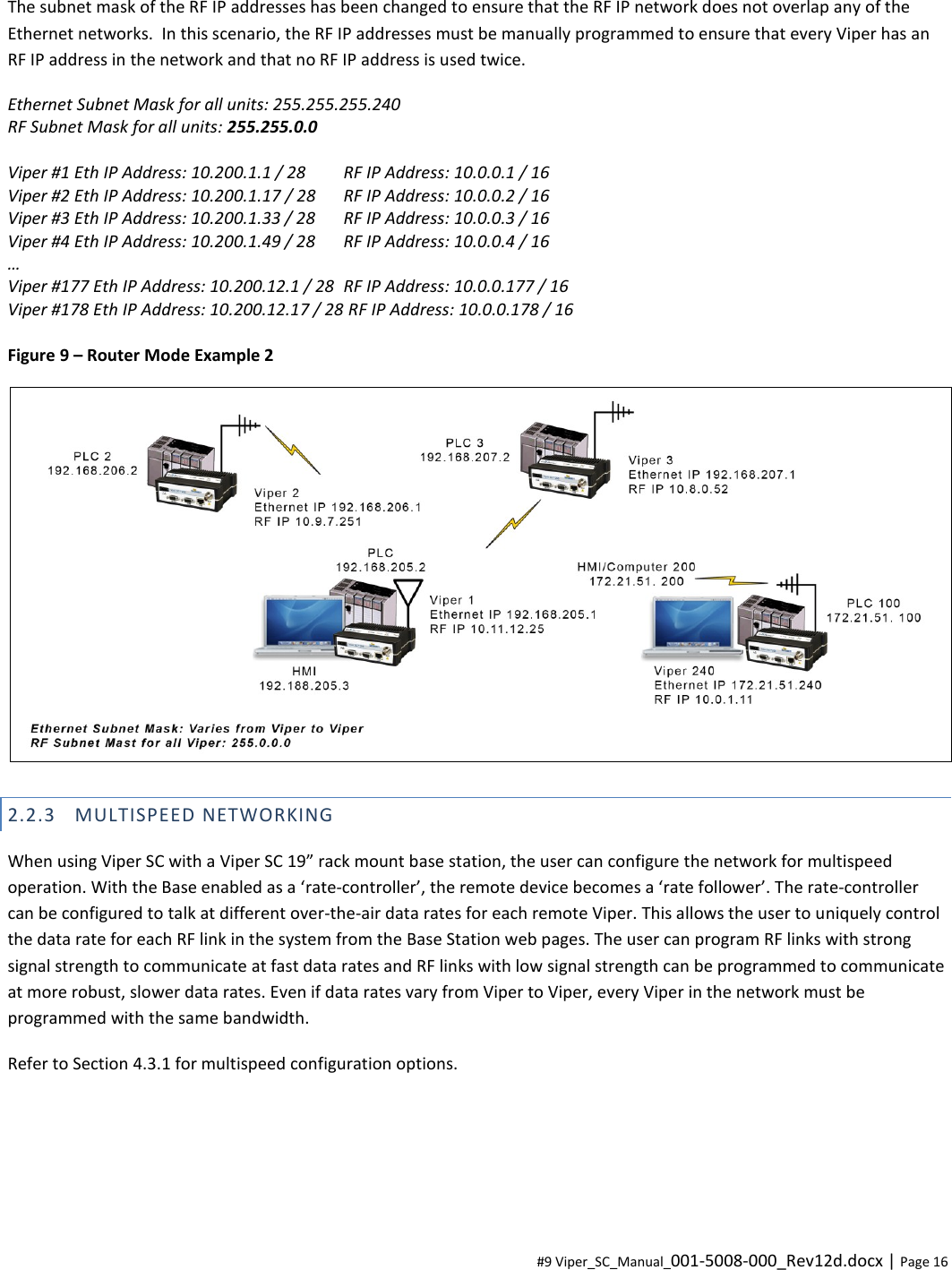  #9 Viper_SC_Manual_001-5008-000_Rev12d.docx | Page 16 The subnet mask of the RF IP addresses has been changed to ensure that the RF IP network does not overlap any of the Ethernet networks.  In this scenario, the RF IP addresses must be manually programmed to ensure that every Viper has an RF IP address in the network and that no RF IP address is used twice. Ethernet Subnet Mask for all units: 255.255.255.240 RF Subnet Mask for all units: 255.255.0.0  Viper #1 Eth IP Address: 10.200.1.1 / 28  RF IP Address: 10.0.0.1 / 16 Viper #2 Eth IP Address: 10.200.1.17 / 28  RF IP Address: 10.0.0.2 / 16 Viper #3 Eth IP Address: 10.200.1.33 / 28  RF IP Address: 10.0.0.3 / 16 Viper #4 Eth IP Address: 10.200.1.49 / 28  RF IP Address: 10.0.0.4 / 16 … Viper #177 Eth IP Address: 10.200.12.1 / 28  RF IP Address: 10.0.0.177 / 16 Viper #178 Eth IP Address: 10.200.12.17 / 28 RF IP Address: 10.0.0.178 / 16  Figure 9 – Router Mode Example 2  2.2.3 MULTISPEED NETWORKING When using Viper SC with a Viper SC 19” rack mount base station, the user can configure the network for multispeed operation. With the Base enabled as a ‘rate-controller’, the remote device becomes a ‘rate follower’. The rate-controller can be configured to talk at different over-the-air data rates for each remote Viper. This allows the user to uniquely control the data rate for each RF link in the system from the Base Station web pages. The user can program RF links with strong signal strength to communicate at fast data rates and RF links with low signal strength can be programmed to communicate at more robust, slower data rates. Even if data rates vary from Viper to Viper, every Viper in the network must be programmed with the same bandwidth.  Refer to Section 4.3.1 for multispeed configuration options.     