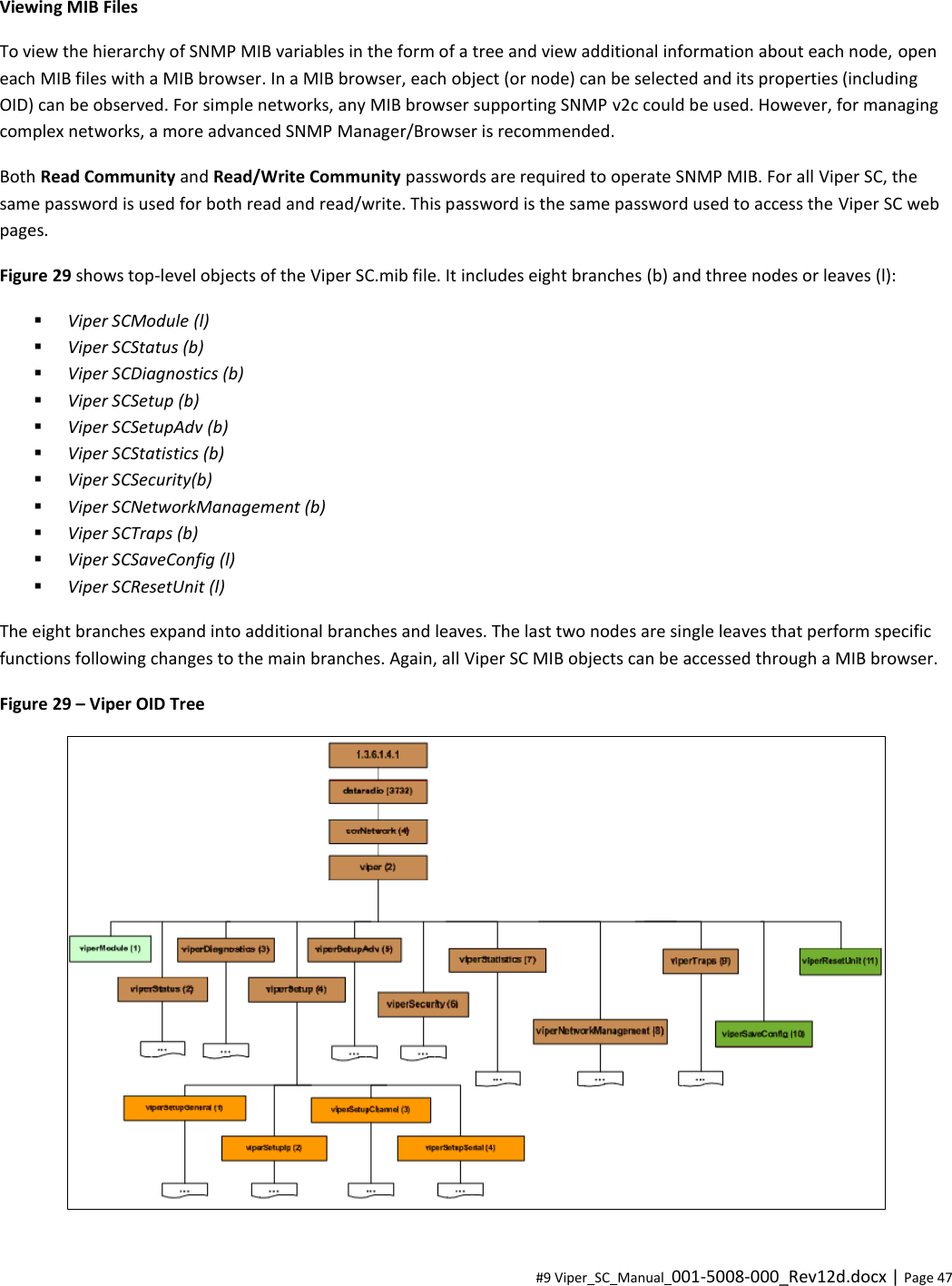  #9 Viper_SC_Manual_001-5008-000_Rev12d.docx | Page 47 Viewing MIB Files To view the hierarchy of SNMP MIB variables in the form of a tree and view additional information about each node, open each MIB files with a MIB browser. In a MIB browser, each object (or node) can be selected and its properties (including OID) can be observed. For simple networks, any MIB browser supporting SNMP v2c could be used. However, for managing complex networks, a more advanced SNMP Manager/Browser is recommended. Both Read Community and Read/Write Community passwords are required to operate SNMP MIB. For all Viper SC, the same password is used for both read and read/write. This password is the same password used to access the Viper SC web pages. Figure 29 shows top-level objects of the Viper SC.mib file. It includes eight branches (b) and three nodes or leaves (l):  Viper SCModule (l)  Viper SCStatus (b)  Viper SCDiagnostics (b)  Viper SCSetup (b)  Viper SCSetupAdv (b)  Viper SCStatistics (b)  Viper SCSecurity(b)  Viper SCNetworkManagement (b)  Viper SCTraps (b)  Viper SCSaveConfig (l)  Viper SCResetUnit (l) The eight branches expand into additional branches and leaves. The last two nodes are single leaves that perform specific functions following changes to the main branches. Again, all Viper SC MIB objects can be accessed through a MIB browser. Figure 29 – Viper OID Tree  