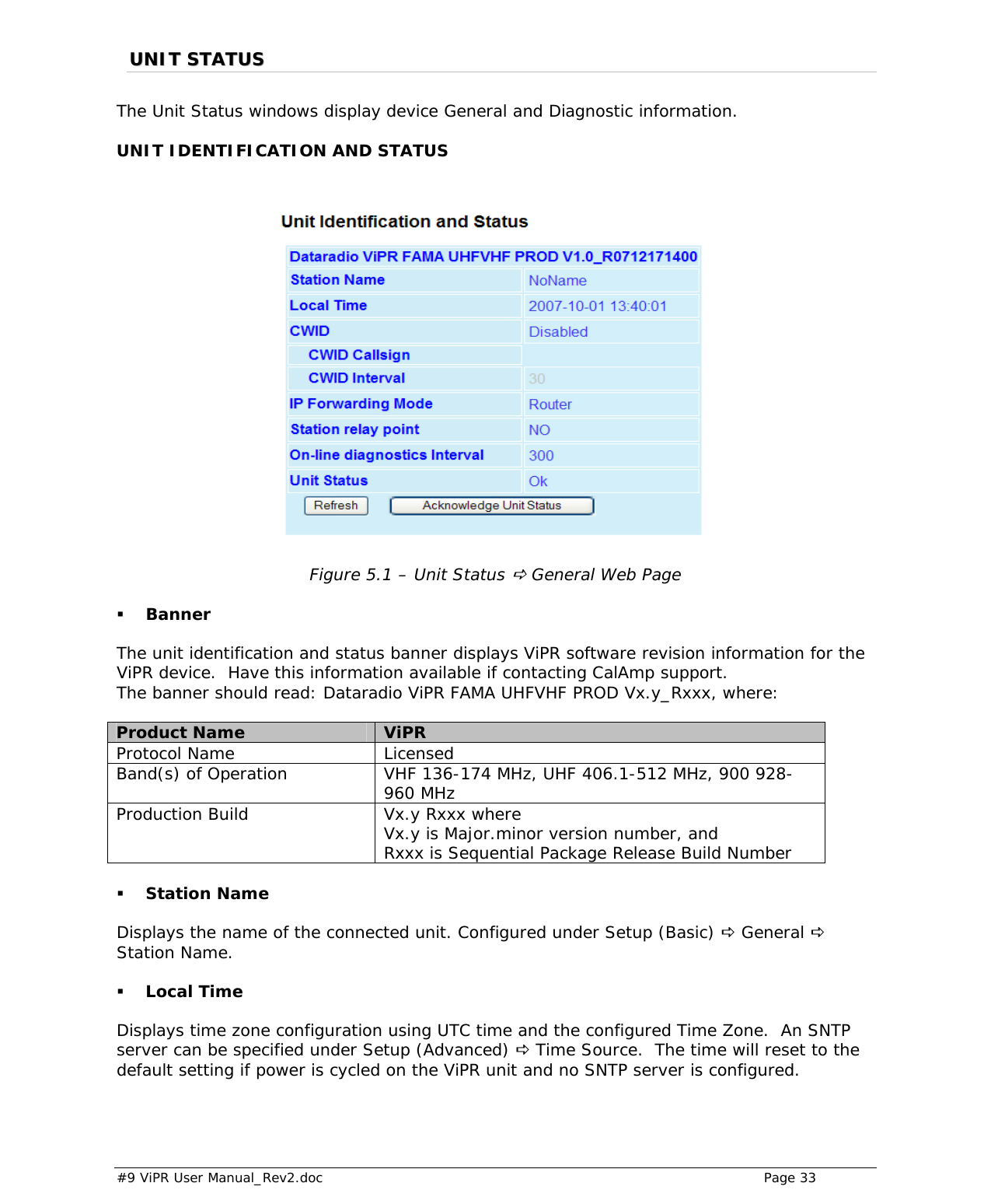  #9 ViPR User Manual_Rev2.doc    Page 33  UUNNIITT  SSTTAATTUUSS  The Unit Status windows display device General and Diagnostic information.  UNIT IDENTIFICATION AND STATUS   Figure 5.1 – Unit Status D General Web Page  Banner The unit identification and status banner displays ViPR software revision information for the ViPR device.  Have this information available if contacting CalAmp support.  The banner should read: Dataradio ViPR FAMA UHFVHF PROD Vx.y_Rxxx, where:  Product Name  ViPR Protocol Name  Licensed Band(s) of Operation  VHF 136-174 MHz, UHF 406.1-512 MHz, 900 928-960 MHz Production Build  Vx.y Rxxx where  Vx.y is Major.minor version number, and  Rxxx is Sequential Package Release Build Number  Station Name Displays the name of the connected unit. Configured under Setup (Basic) D General D Station Name.     Local Time  Displays time zone configuration using UTC time and the configured Time Zone.  An SNTP server can be specified under Setup (Advanced) D Time Source.  The time will reset to the default setting if power is cycled on the ViPR unit and no SNTP server is configured. 