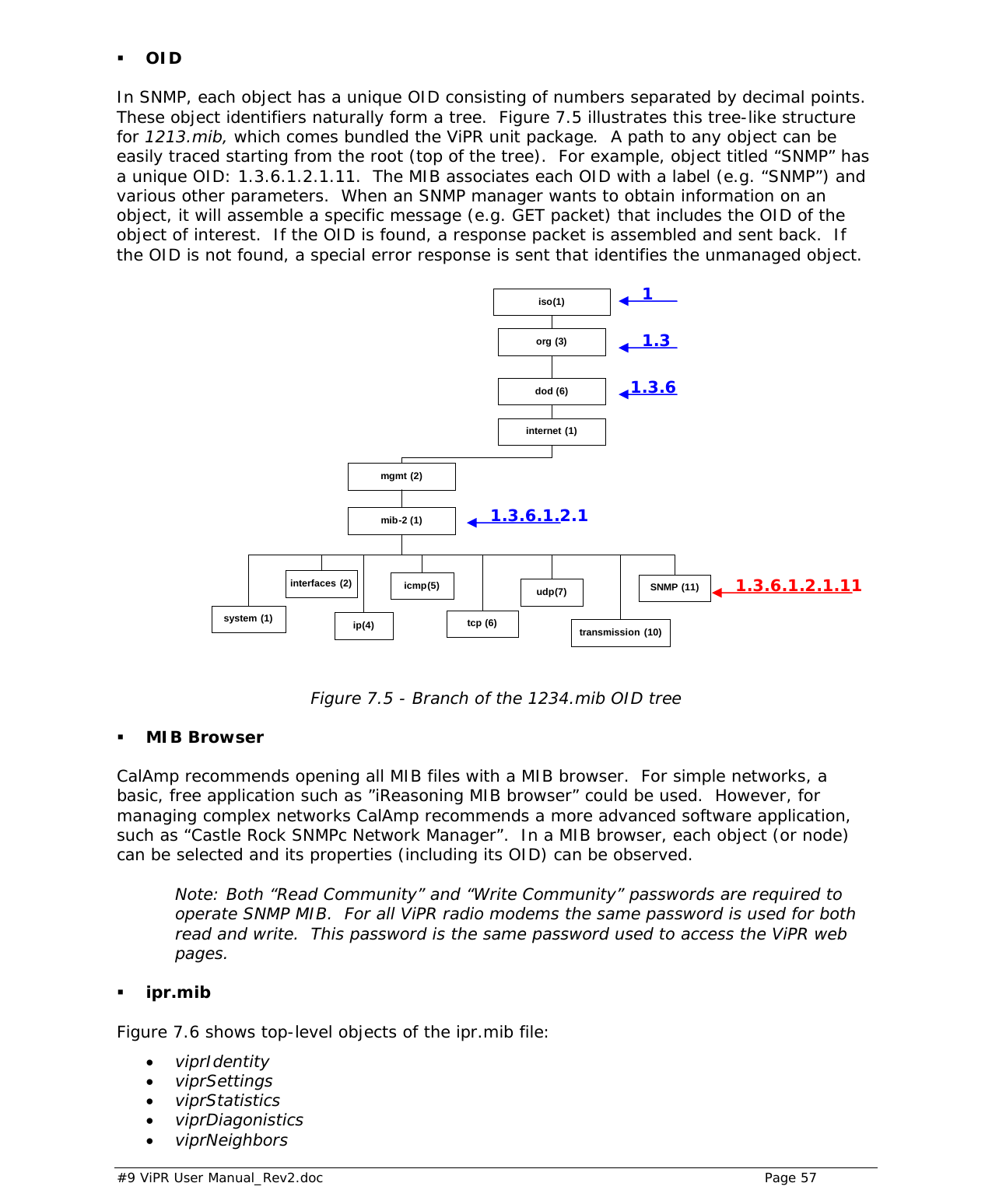  #9 ViPR User Manual_Rev2.doc    Page 57   OID In SNMP, each object has a unique OID consisting of numbers separated by decimal points.  These object identifiers naturally form a tree.  Figure 7.5 illustrates this tree-like structure for 1213.mib, which comes bundled the ViPR unit package.  A path to any object can be easily traced starting from the root (top of the tree).  For example, object titled “SNMP” has a unique OID: 1.3.6.1.2.1.11.  The MIB associates each OID with a label (e.g. “SNMP”) and various other parameters.  When an SNMP manager wants to obtain information on an object, it will assemble a specific message (e.g. GET packet) that includes the OID of the object of interest.  If the OID is found, a response packet is assembled and sent back.  If the OID is not found, a special error response is sent that identifies the unmanaged object.   Figure 7.5 - Branch of the 1234.mib OID tree   MIB Browser CalAmp recommends opening all MIB files with a MIB browser.  For simple networks, a basic, free application such as ”iReasoning MIB browser” could be used.  However, for managing complex networks CalAmp recommends a more advanced software application, such as “Castle Rock SNMPc Network Manager”.  In a MIB browser, each object (or node) can be selected and its properties (including its OID) can be observed.  Note: Both “Read Community” and “Write Community” passwords are required to operate SNMP MIB.  For all ViPR radio modems the same password is used for both read and write.  This password is the same password used to access the ViPR web pages.  ipr.mib  Figure 7.6 shows top-level objects of the ipr.mib file: • viprIdentity • viprSettings • viprStatistics • viprDiagonistics • viprNeighbors org (3)iso(1)ip(4)icmp(5) SNMP (11)udp(7)system (1)interfaces (2)dod (6)internet (1)mgmt (2)mib-2 (1)tcp (6) transmission (10)1.3.6.1.2.1 1.3.6.1.2.1.11 1 1.3.6 1.3 