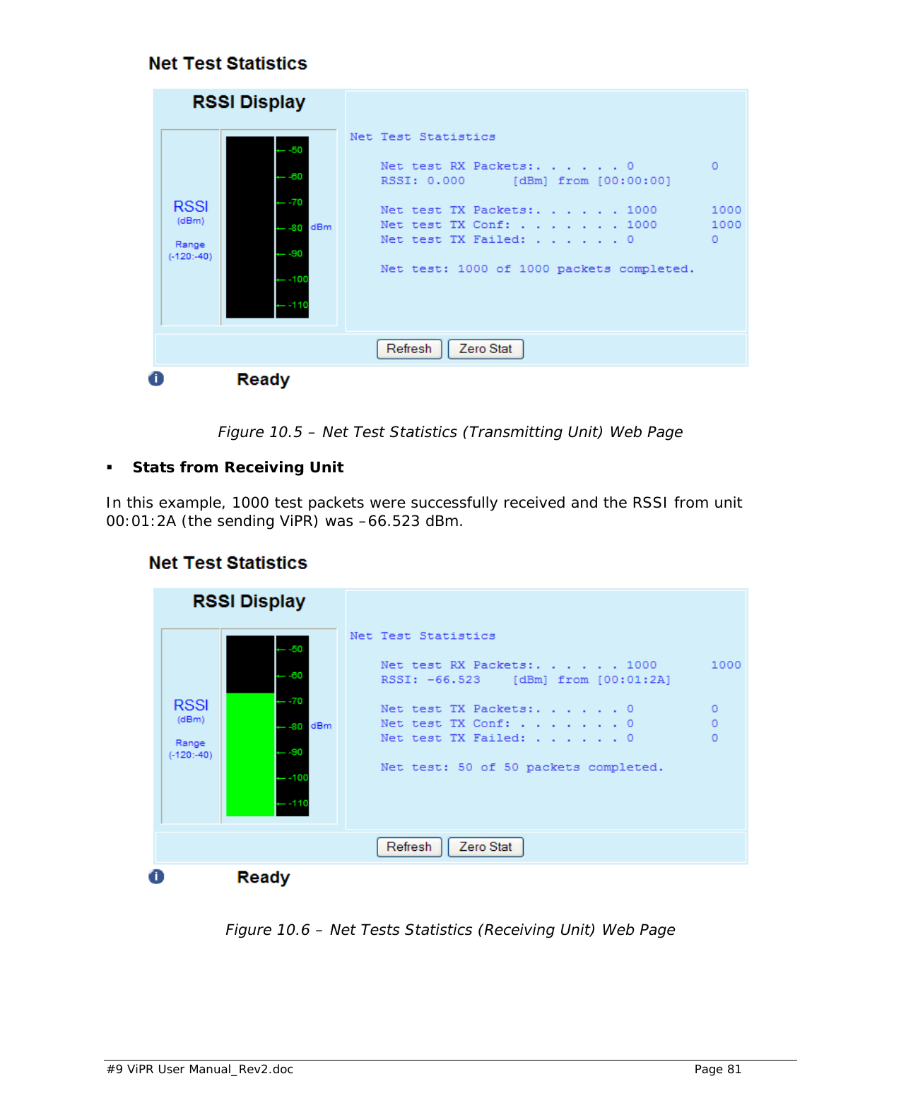  #9 ViPR User Manual_Rev2.doc    Page 81   Figure 10.5 – Net Test Statistics (Transmitting Unit) Web Page  Stats from Receiving Unit In this example, 1000 test packets were successfully received and the RSSI from unit 00:01:2A (the sending ViPR) was –66.523 dBm.   Figure 10.6 – Net Tests Statistics (Receiving Unit) Web Page 