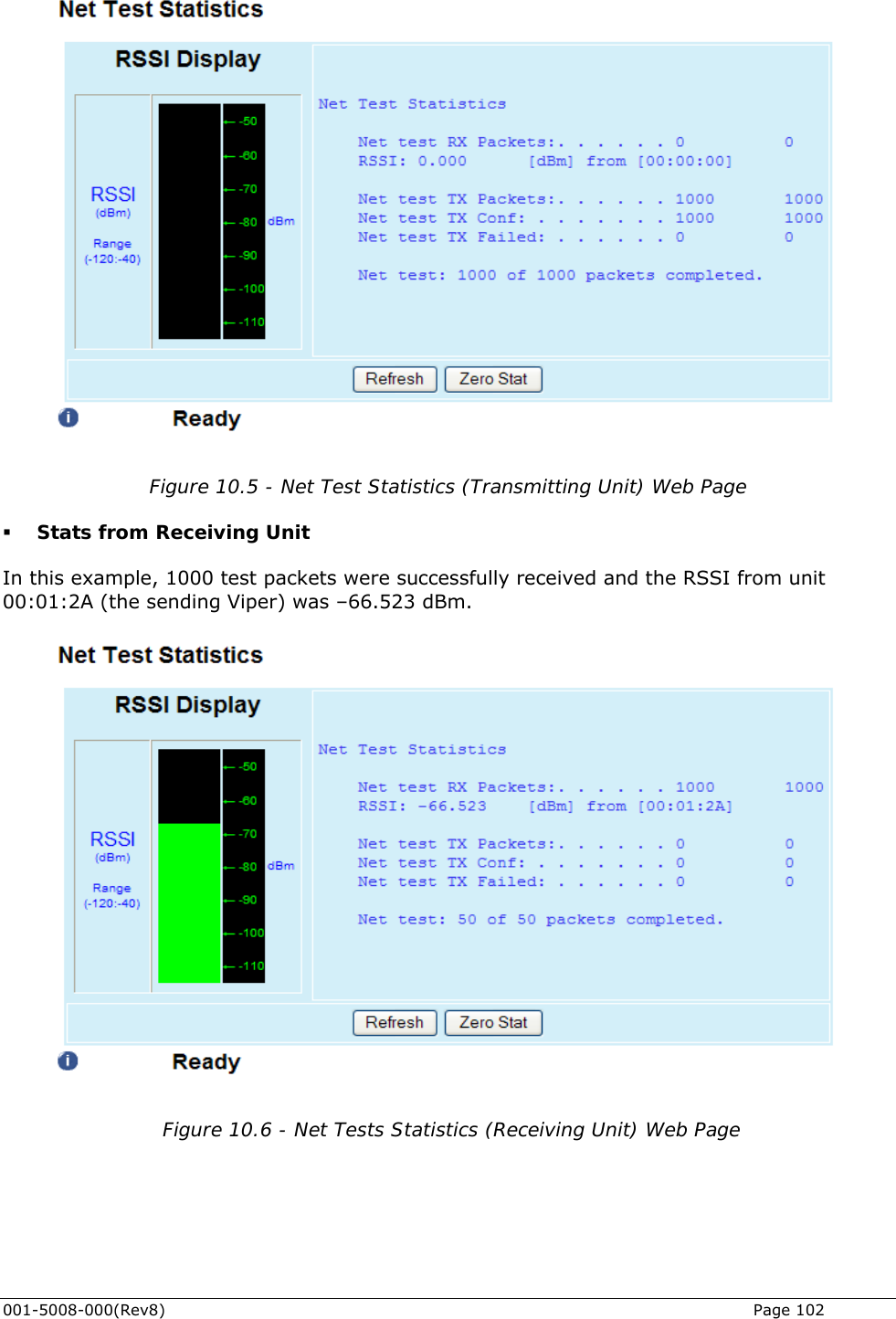   Figure 10.5 - Net Test Statistics (Transmitting Unit) Web Page  Stats from Receiving Unit In this example, 1000 test packets were successfully received and the RSSI from unit 00:01:2A (the sending Viper) was –66.523 dBm.    Figure 10.6 - Net Tests Statistics (Receiving Unit) Web Page 001-5008-000(Rev8)   Page 102 